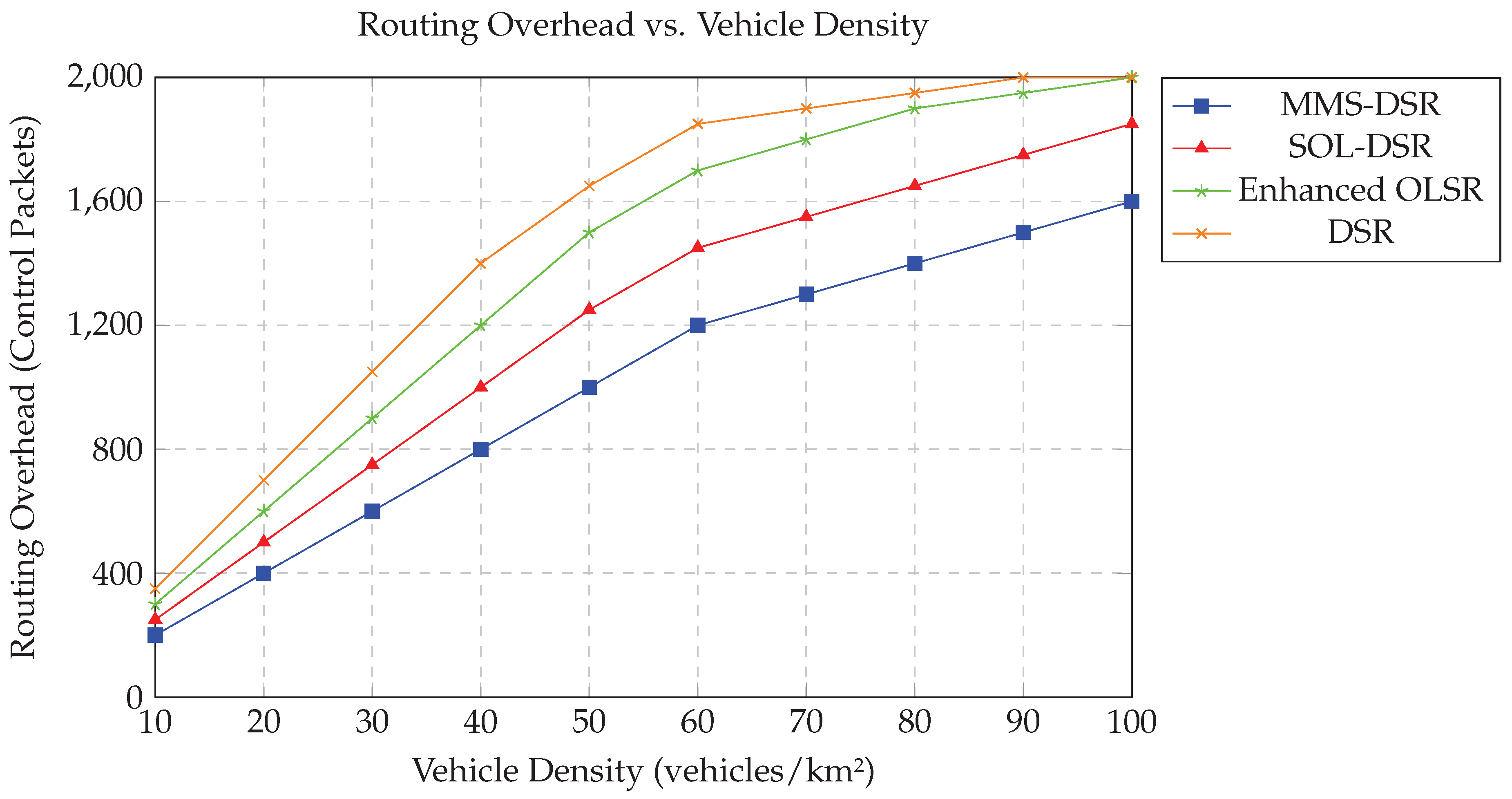 Preprints 112183 g019