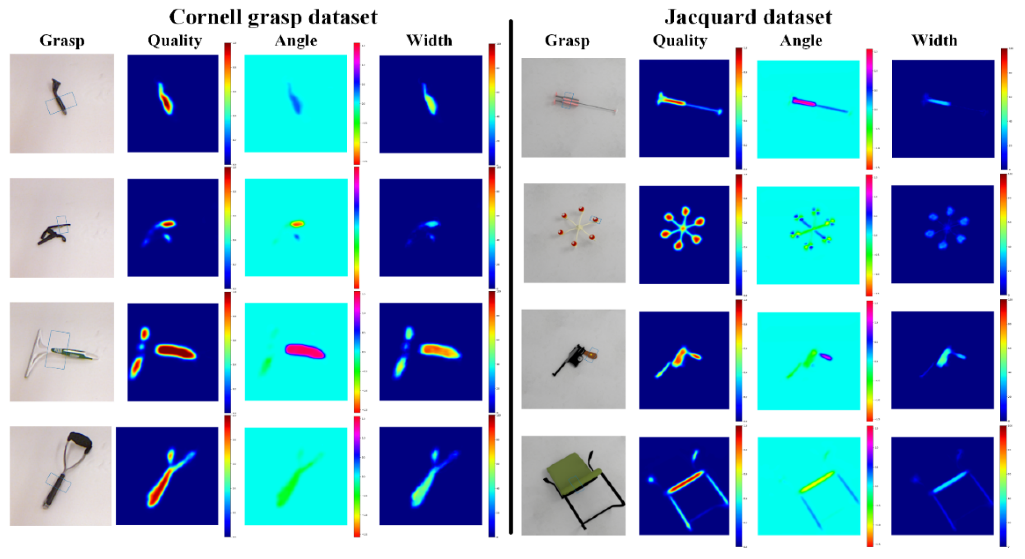 Preprints 119906 g003