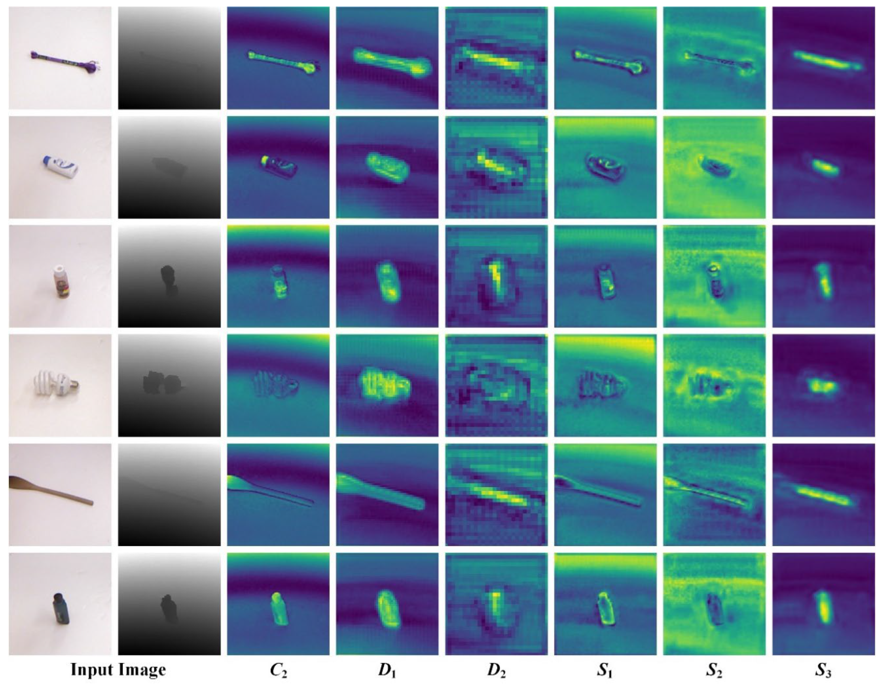 Preprints 119906 g005