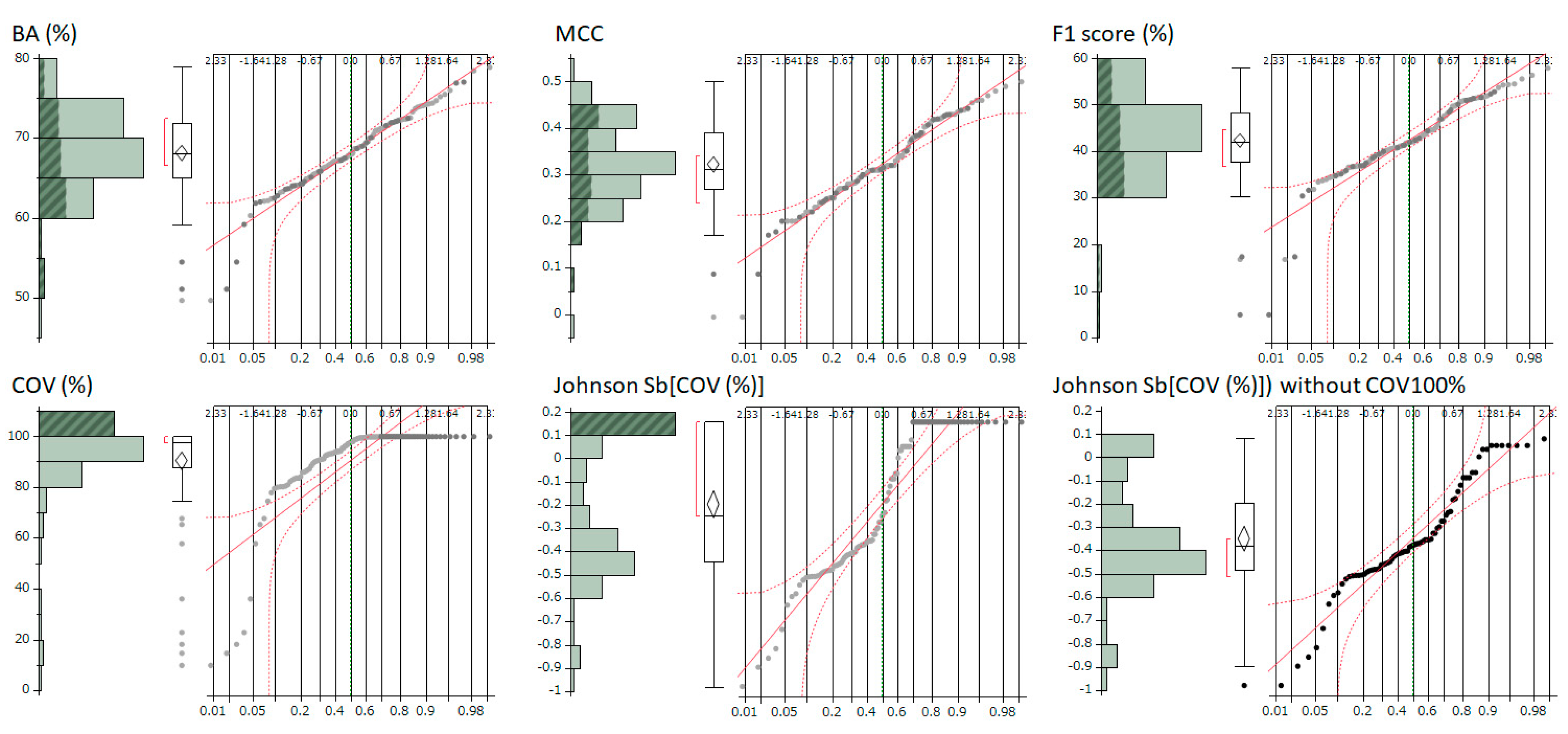 Preprints 95667 g001