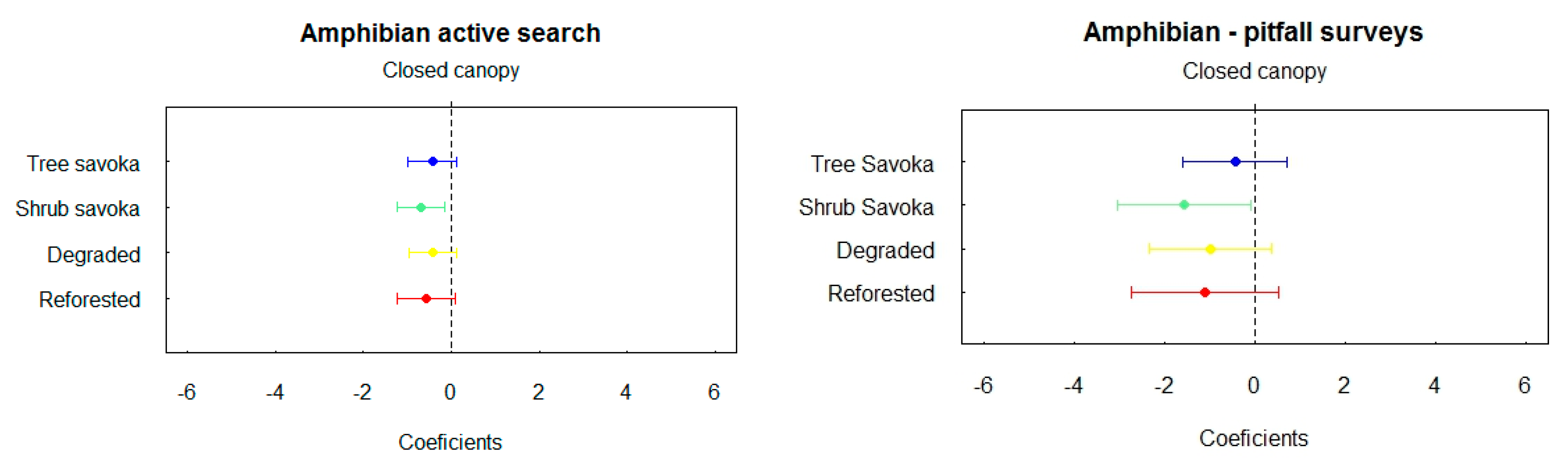 Preprints 104568 i002