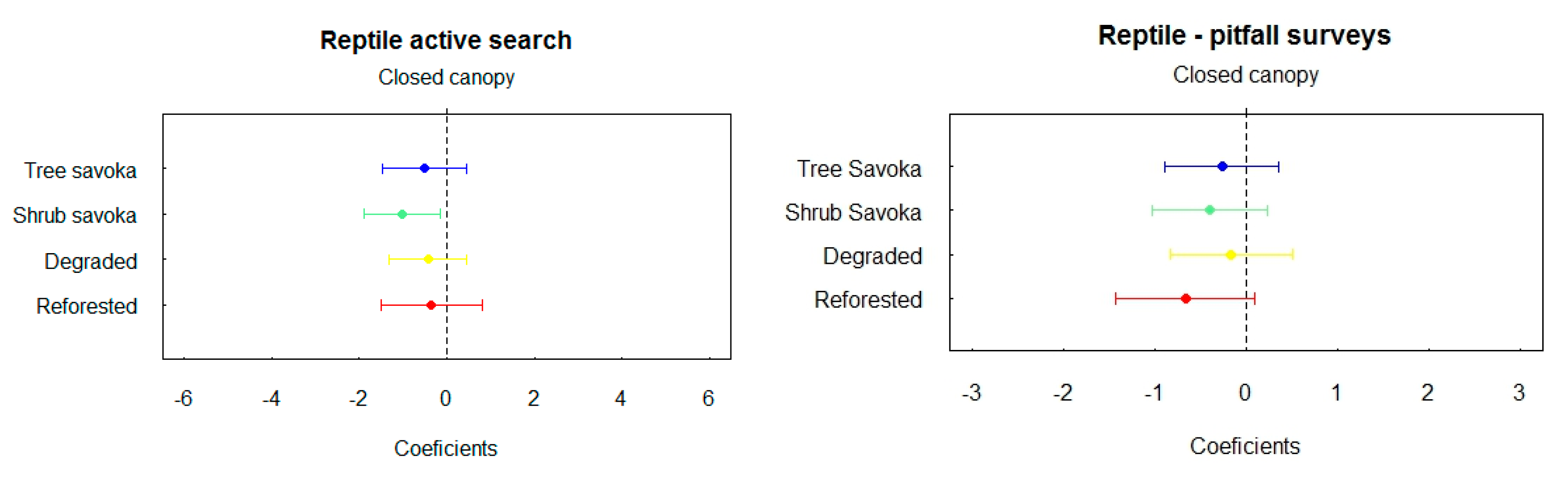 Preprints 104568 i003