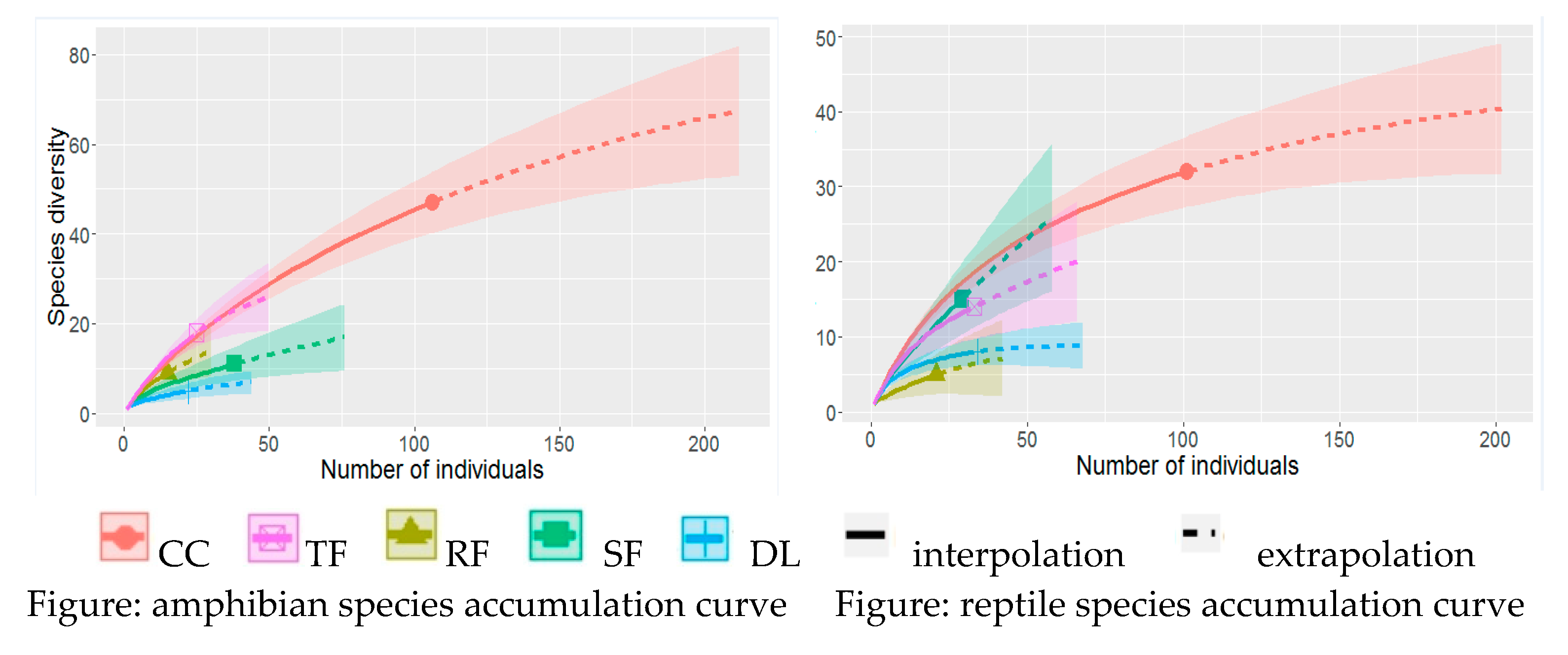 Preprints 104568 i004