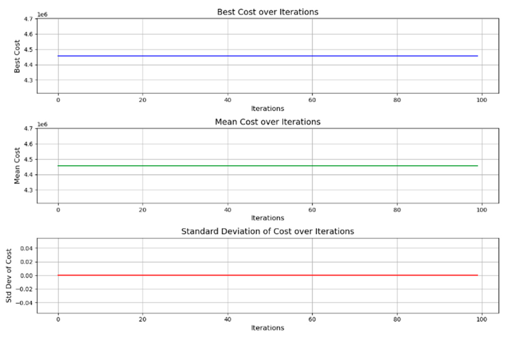 Preprints 112489 g014