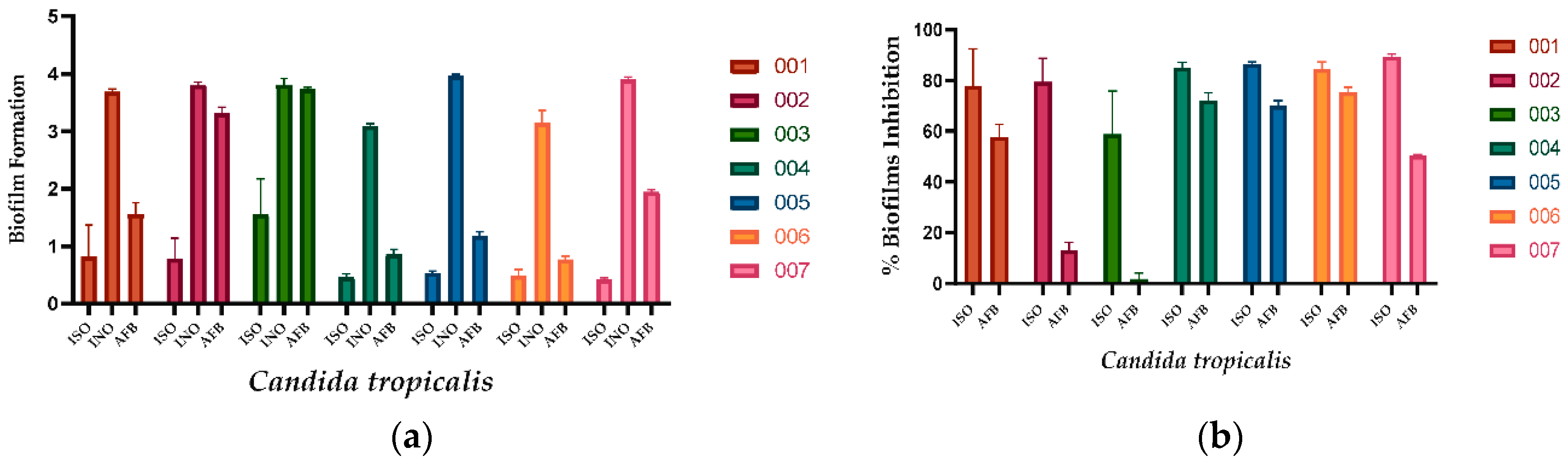 Preprints 74083 g001