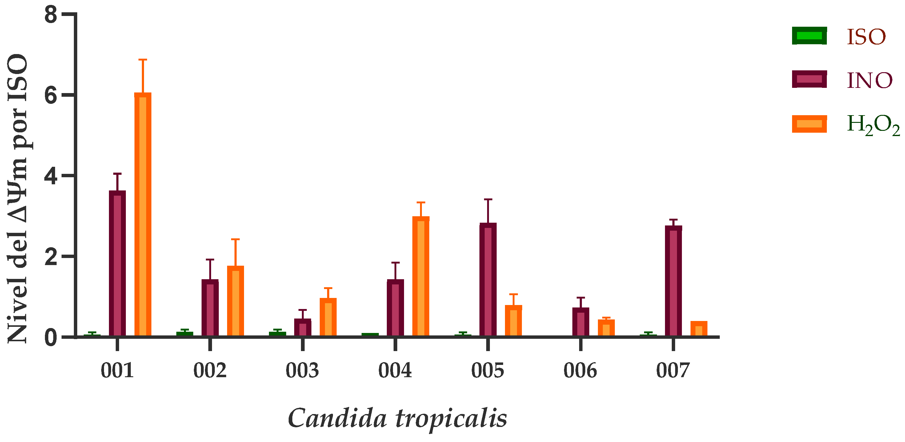 Preprints 74083 g002