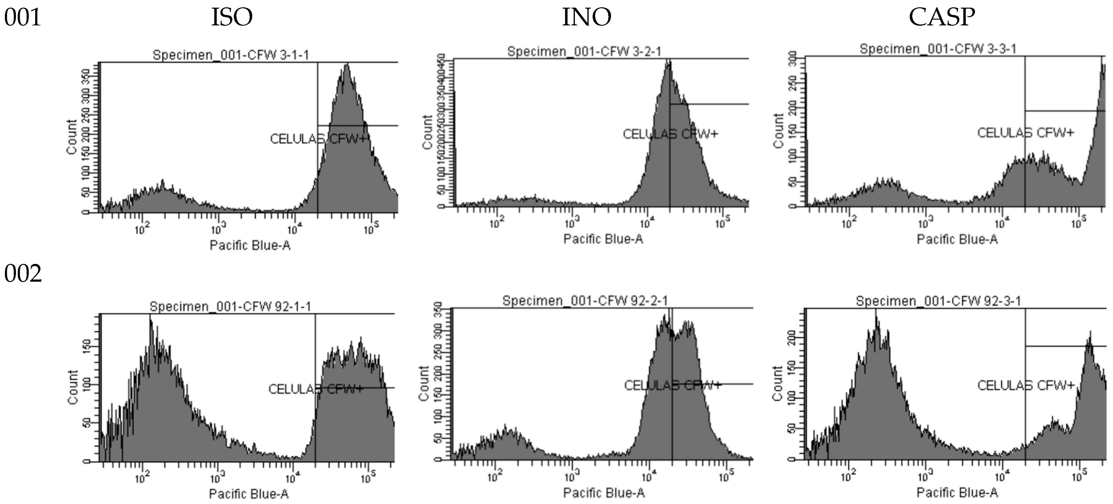 Preprints 74083 g005