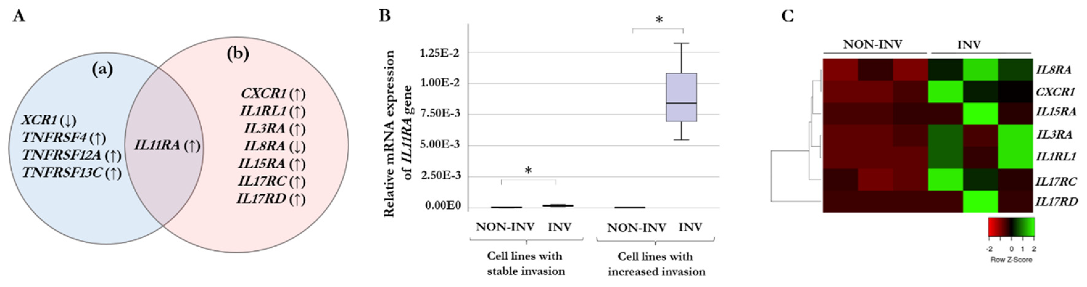 Preprints 71409 g002