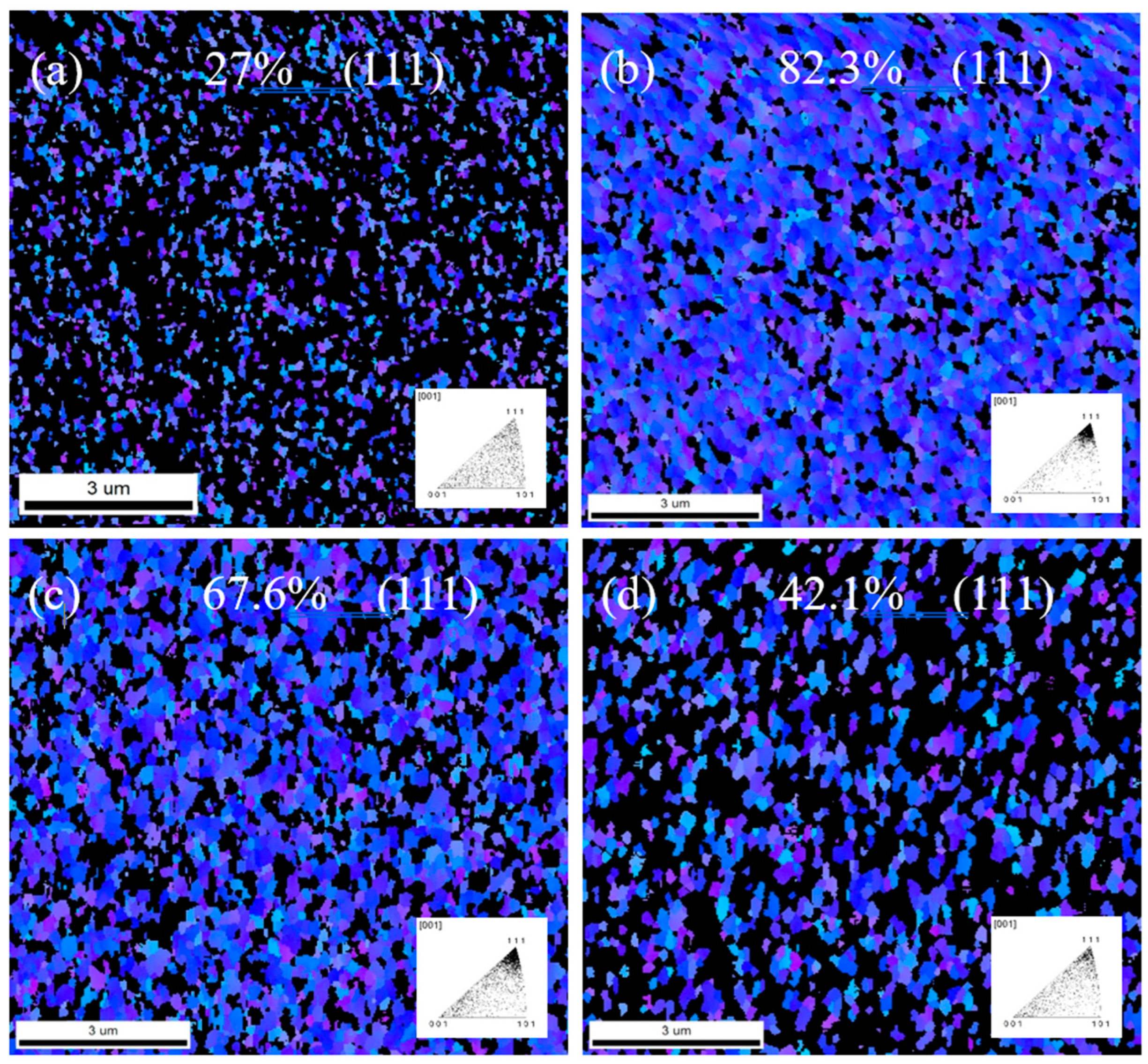 Preprints 85545 g004