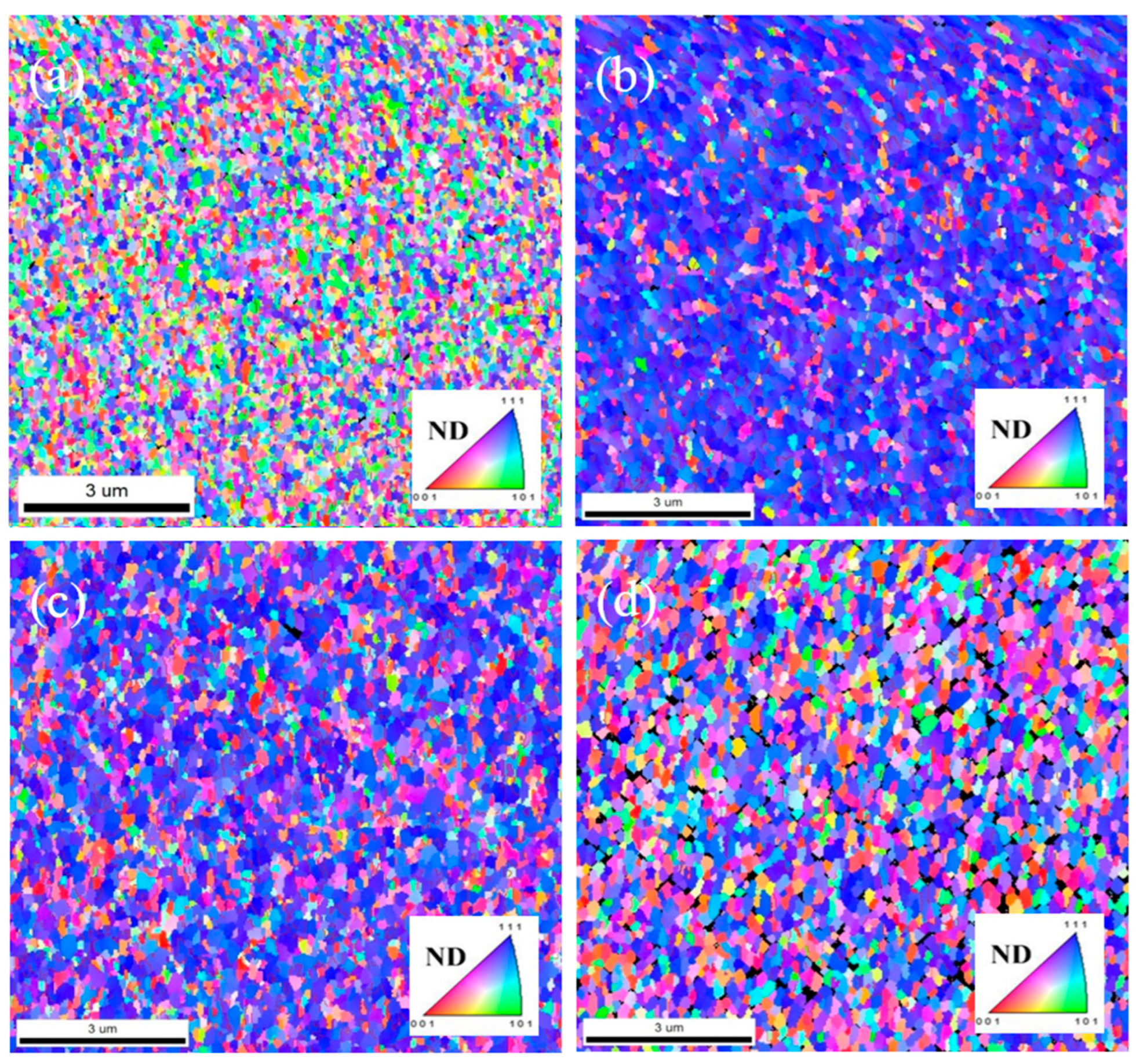 Preprints 85545 g005