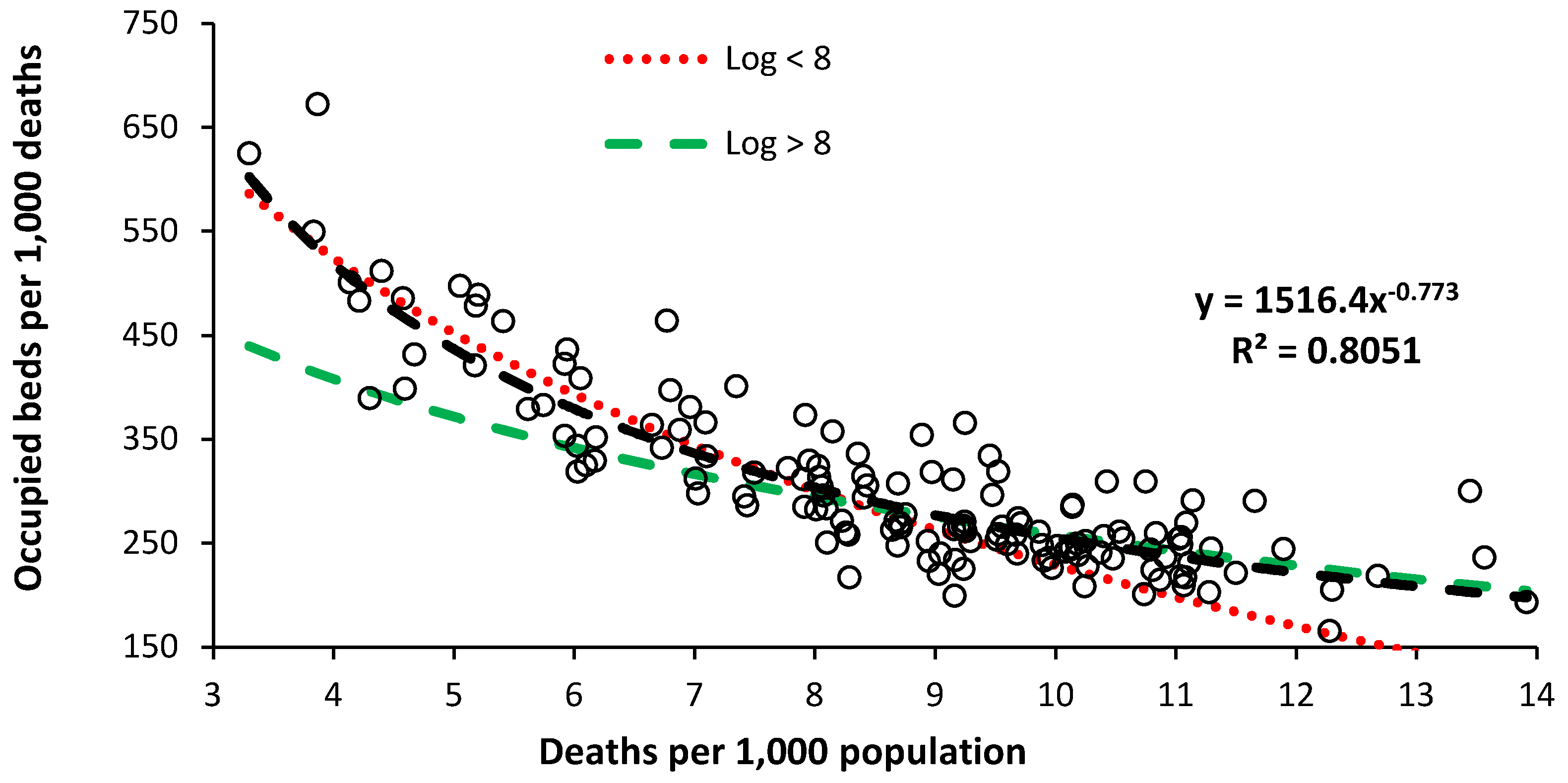 Preprints 107150 g002