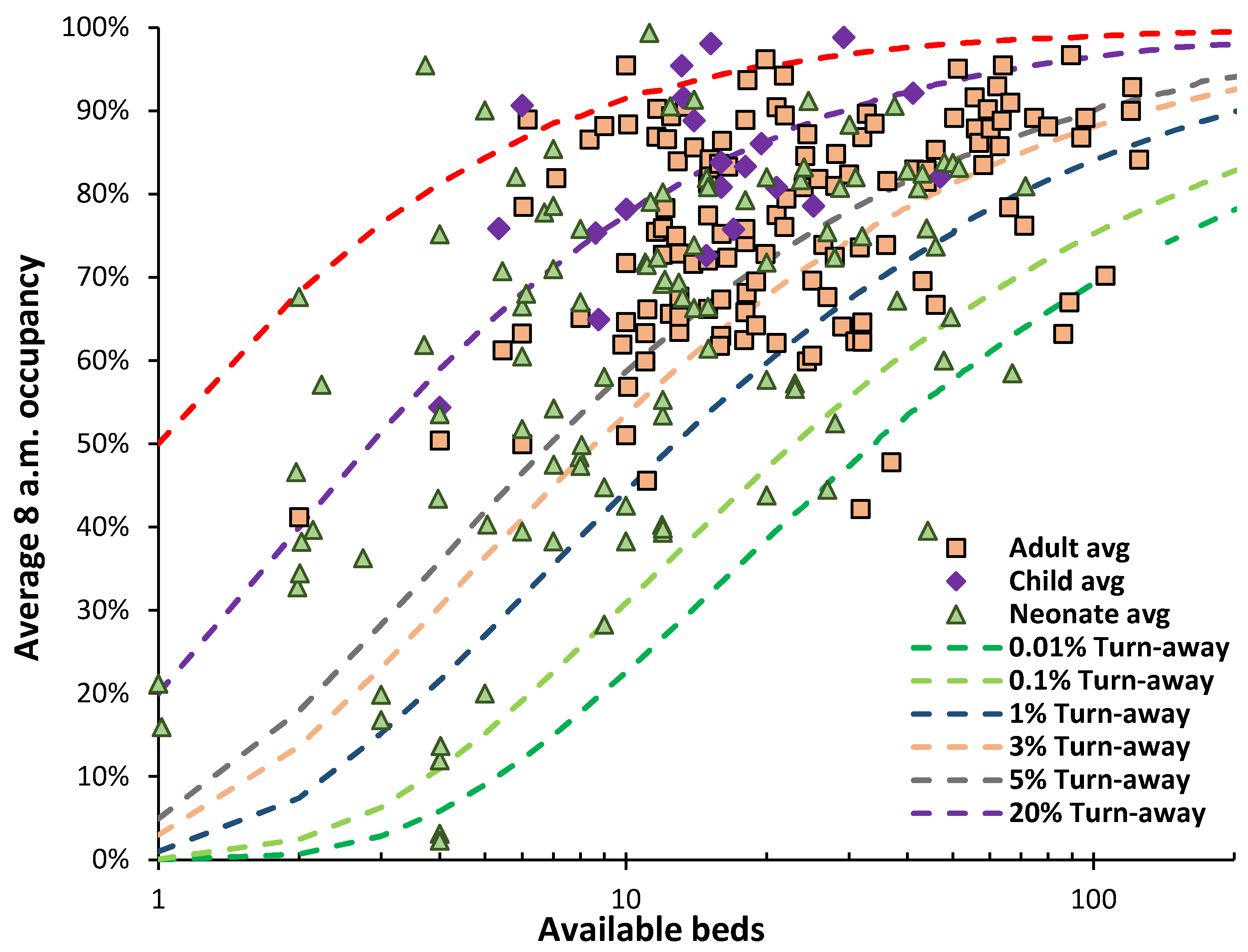 Preprints 107150 g009