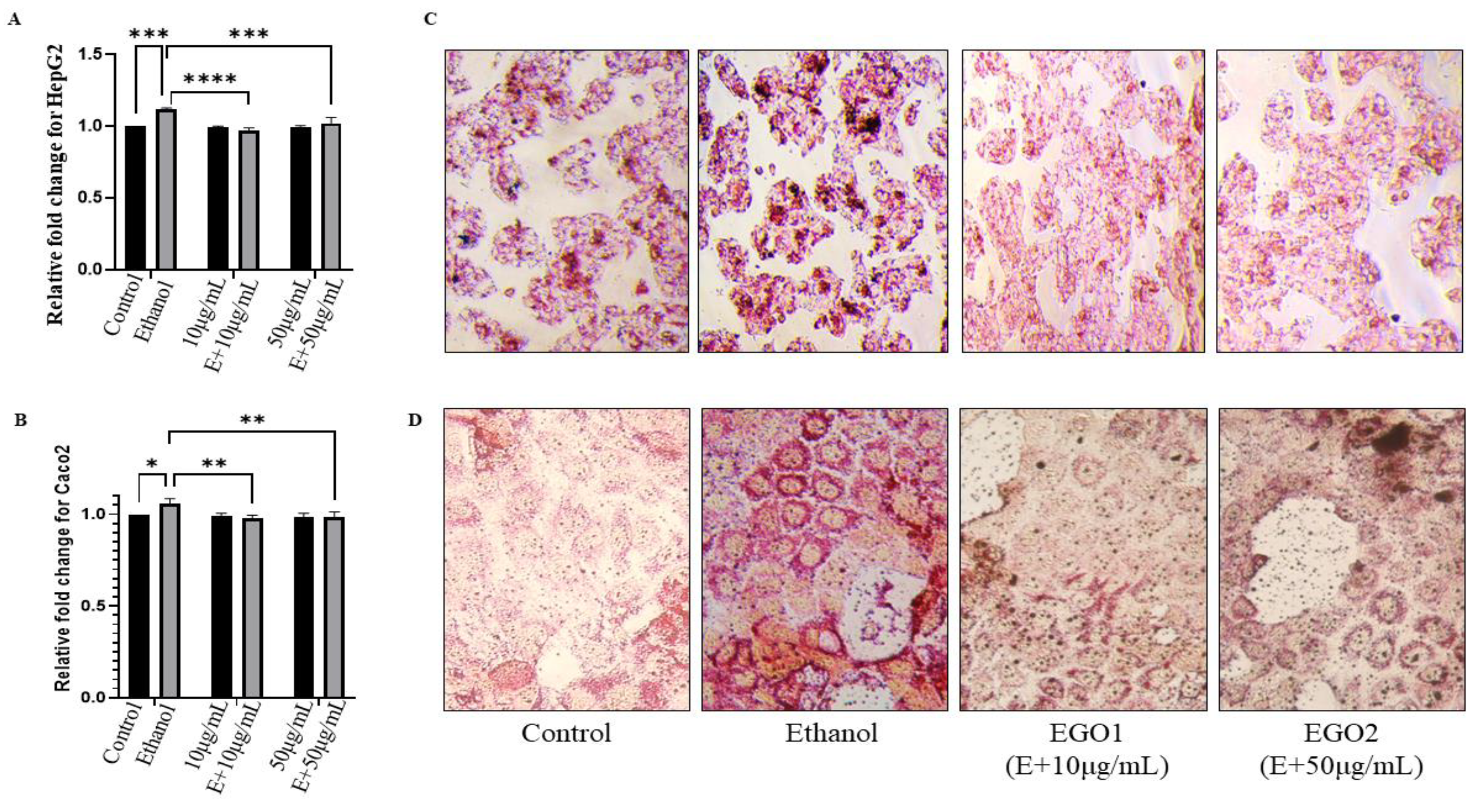 Preprints 104846 g004