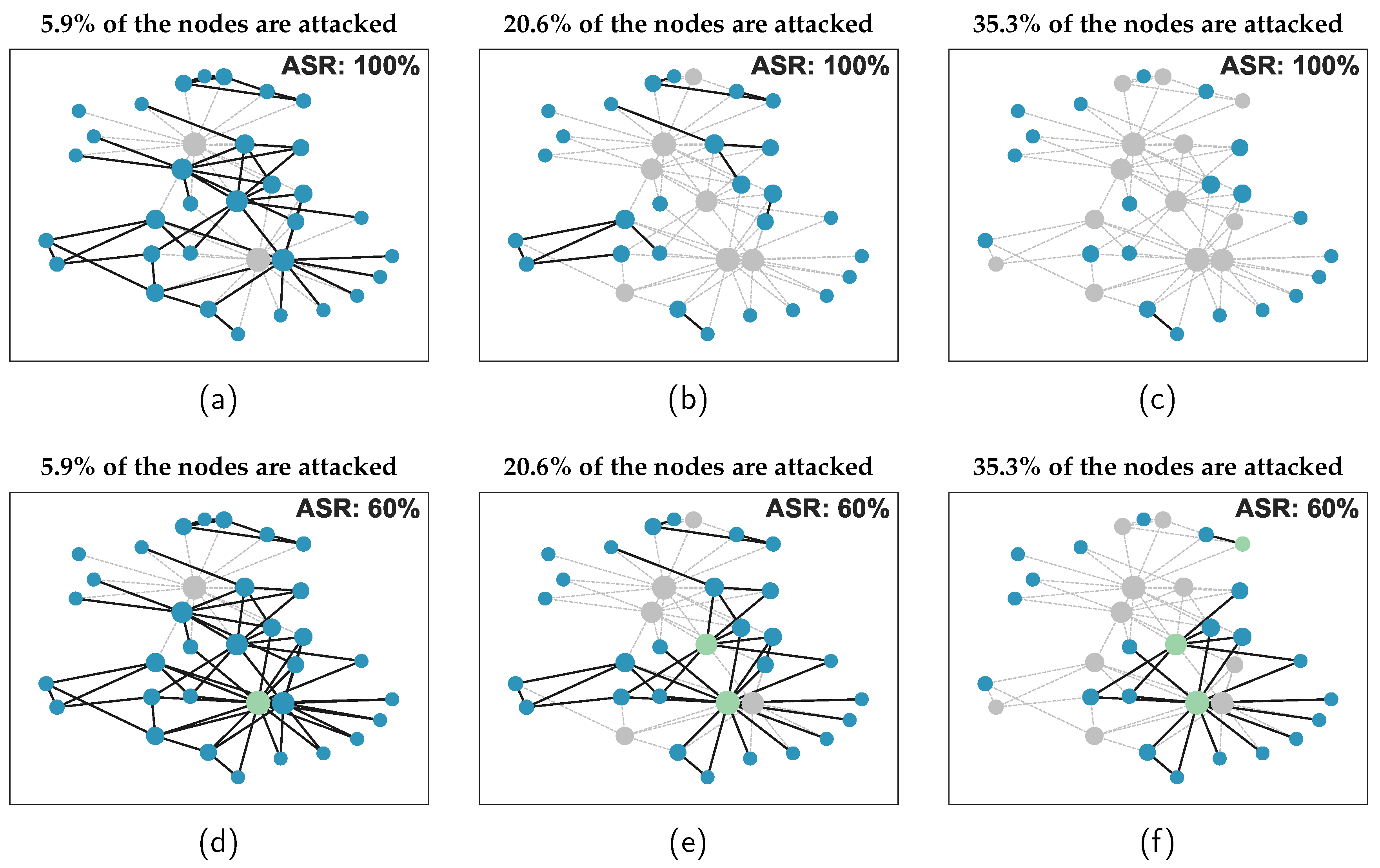 Preprints 86445 g001