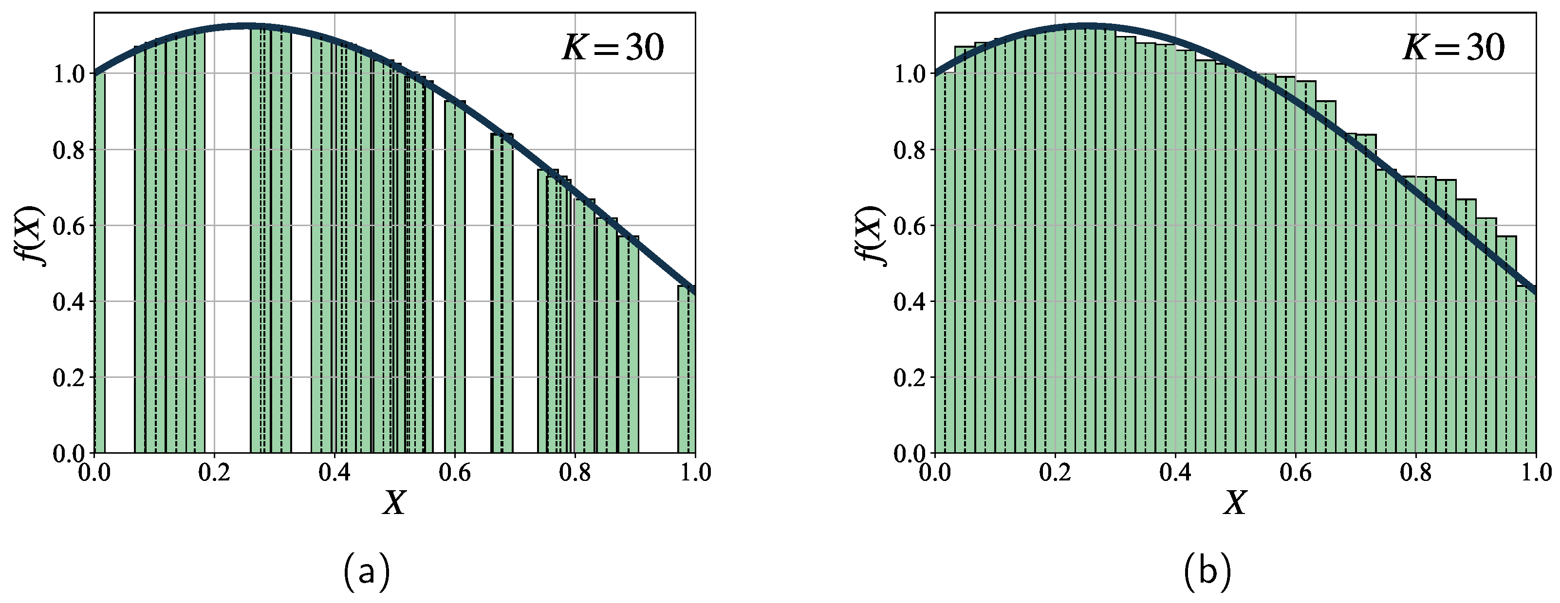 Preprints 86445 g002