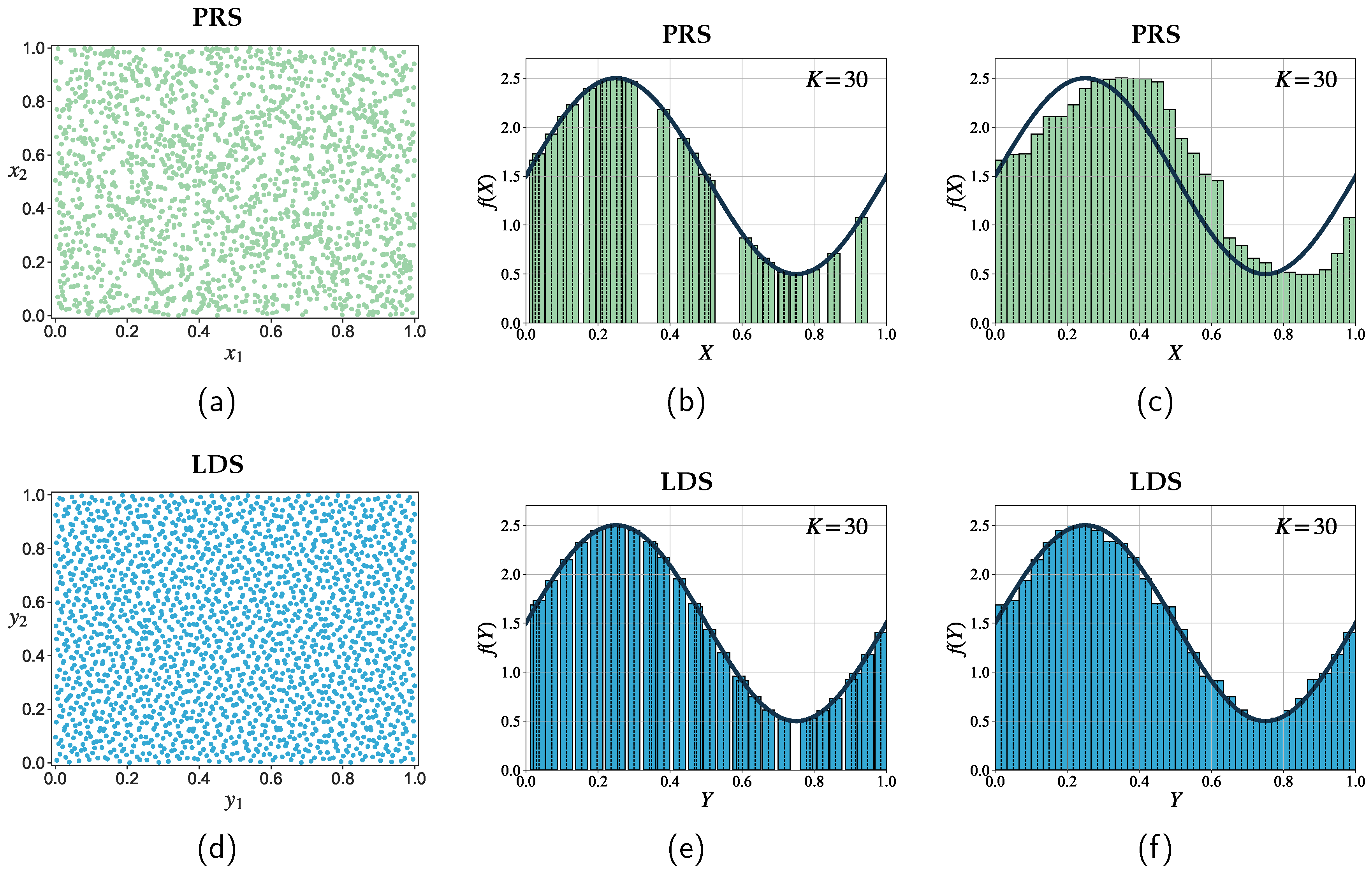 Preprints 86445 g003