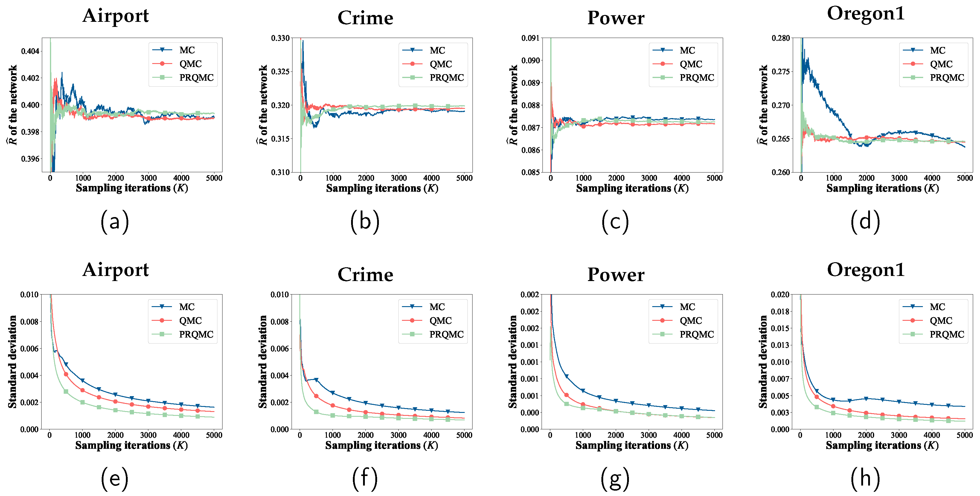 Preprints 86445 g007