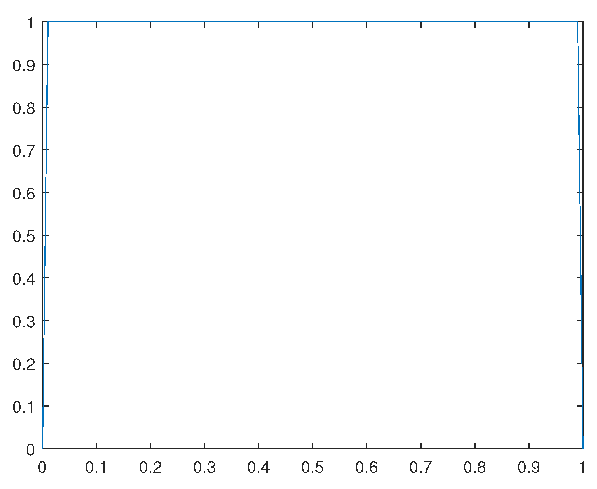 Preprints 97090 g018