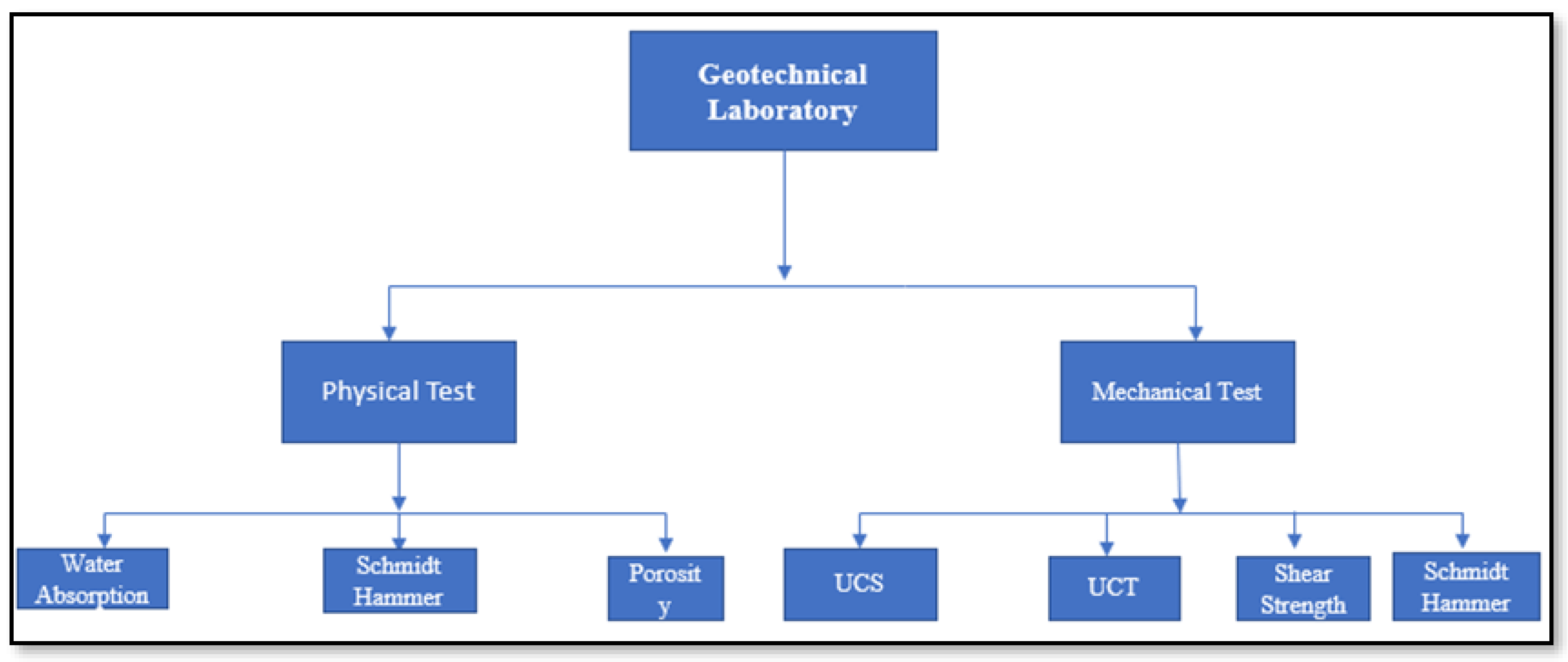 Preprints 118242 g007