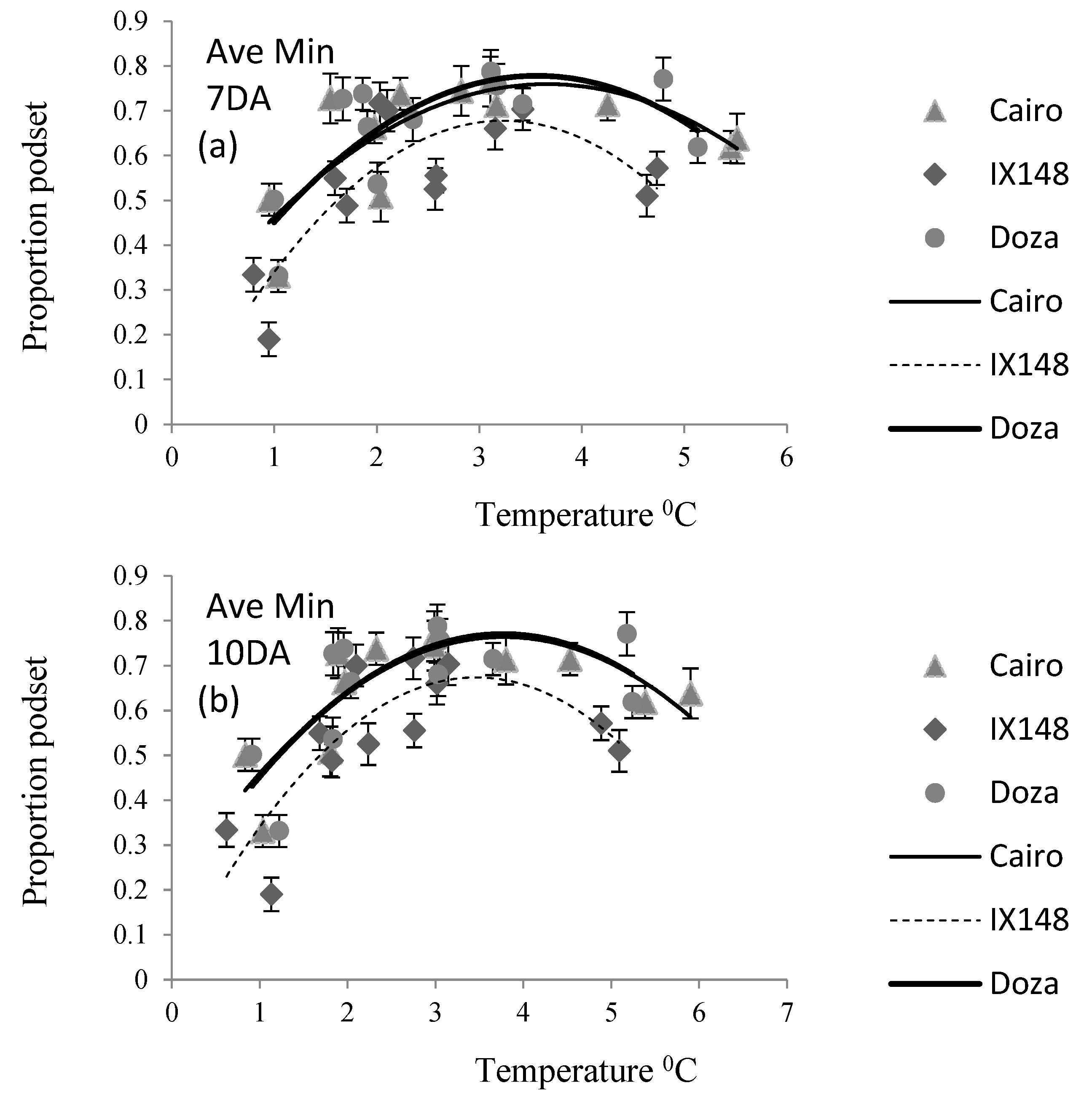 Preprints 116738 g001