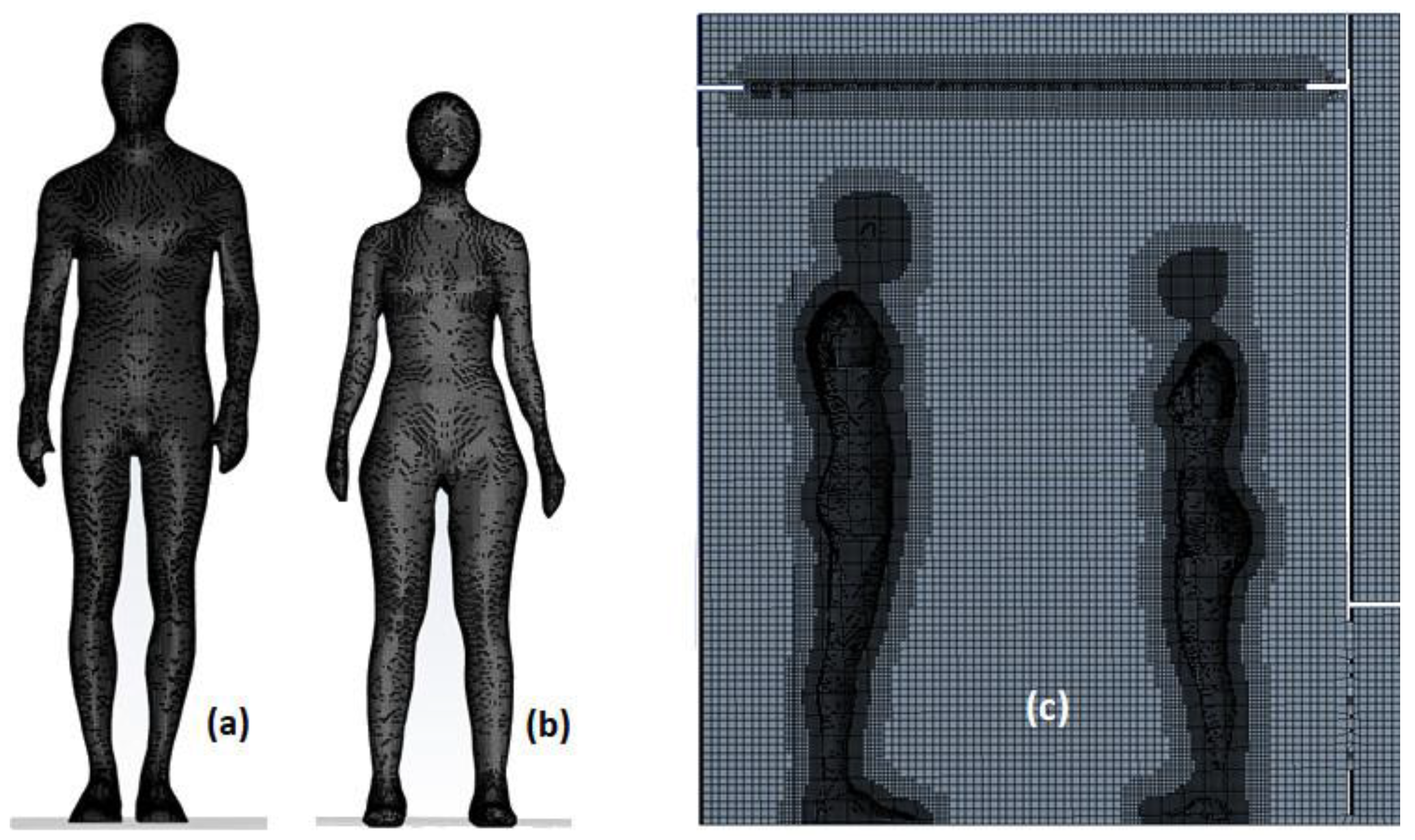 Preprints 76496 g005