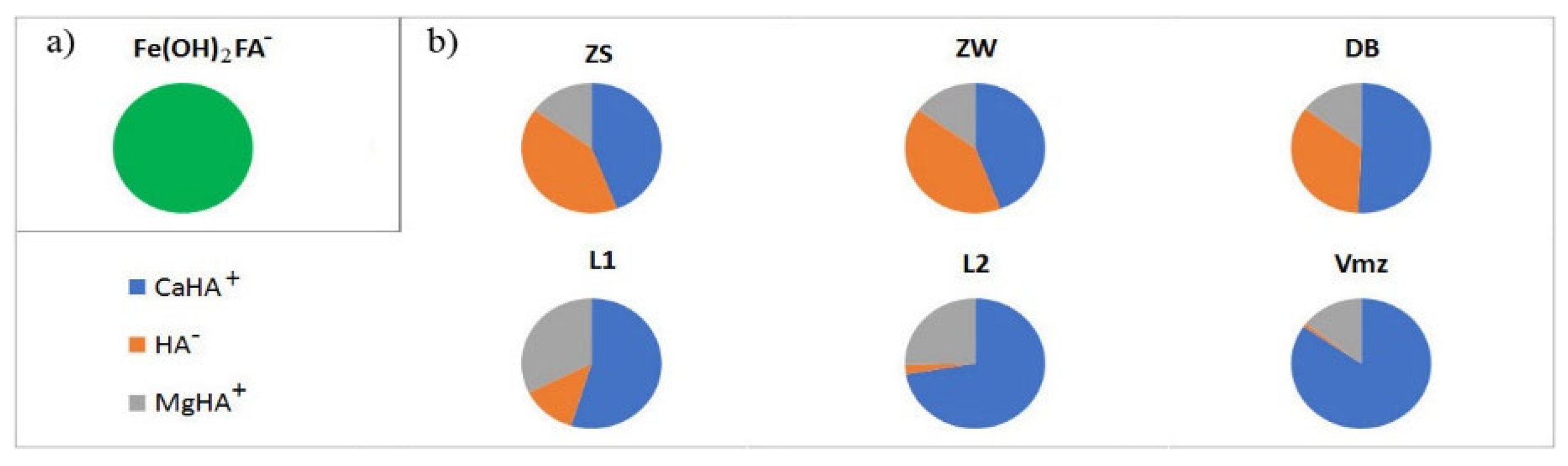 Preprints 72590 g002