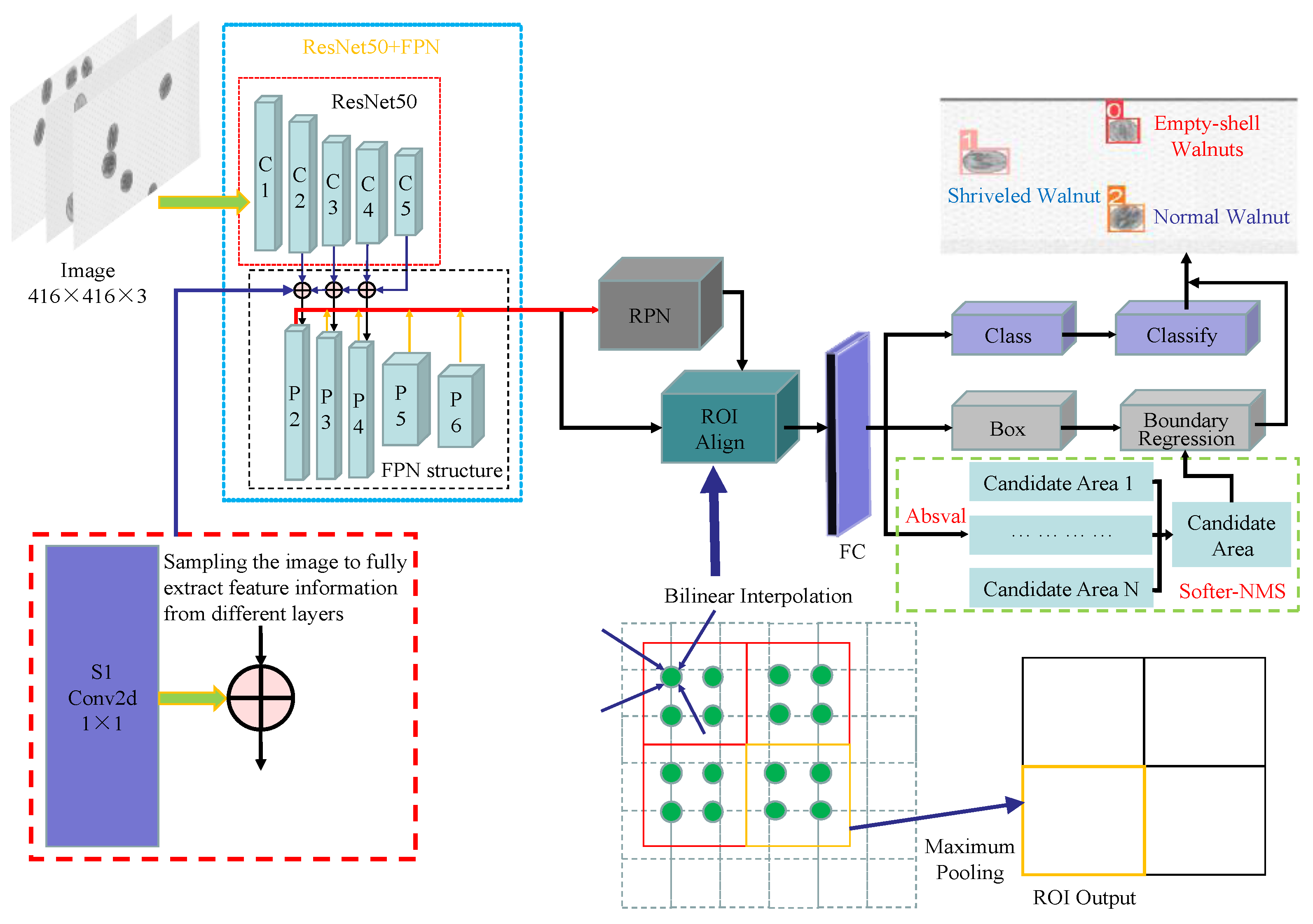 Preprints 72269 g004