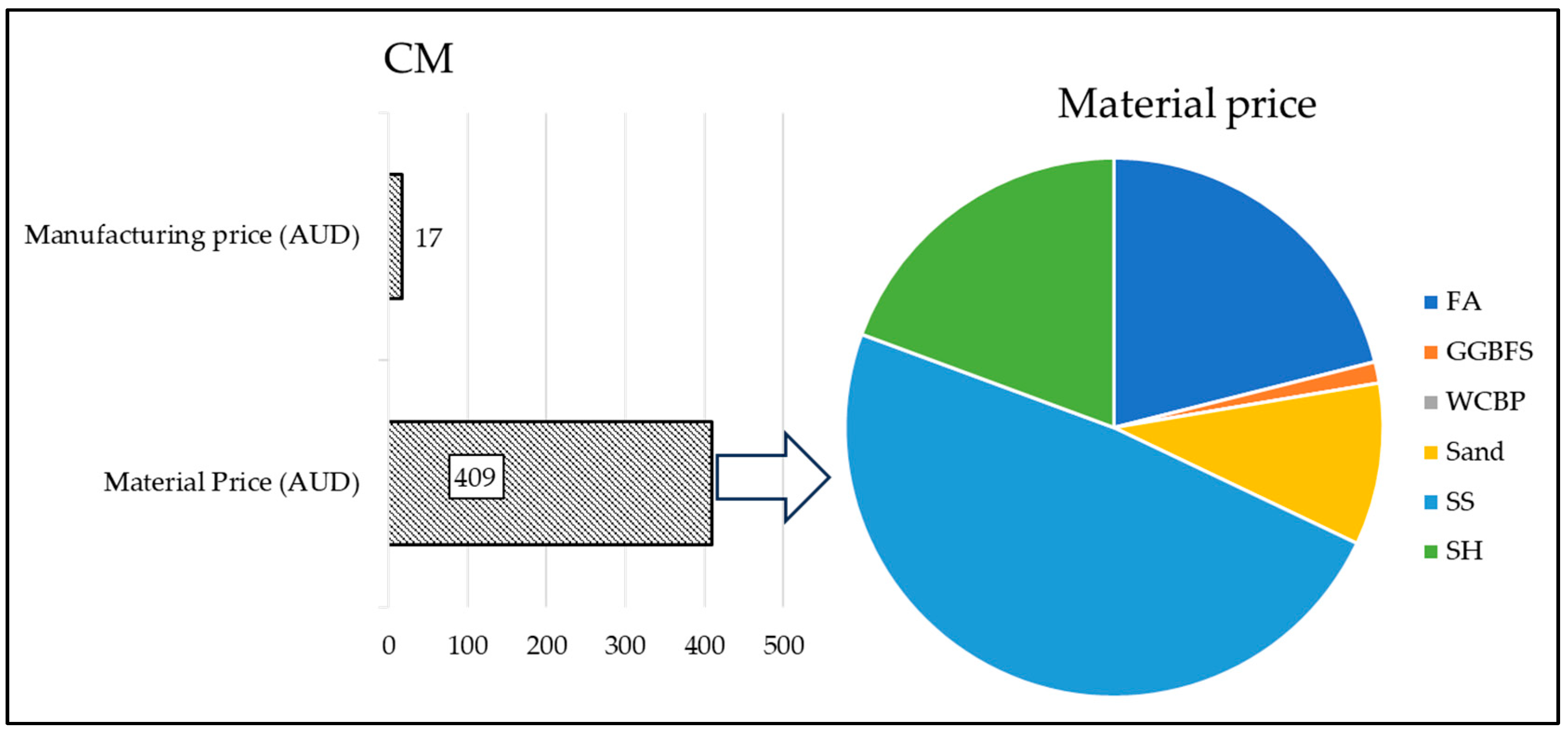 Preprints 97181 g008