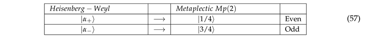 Preprints 108531 i001