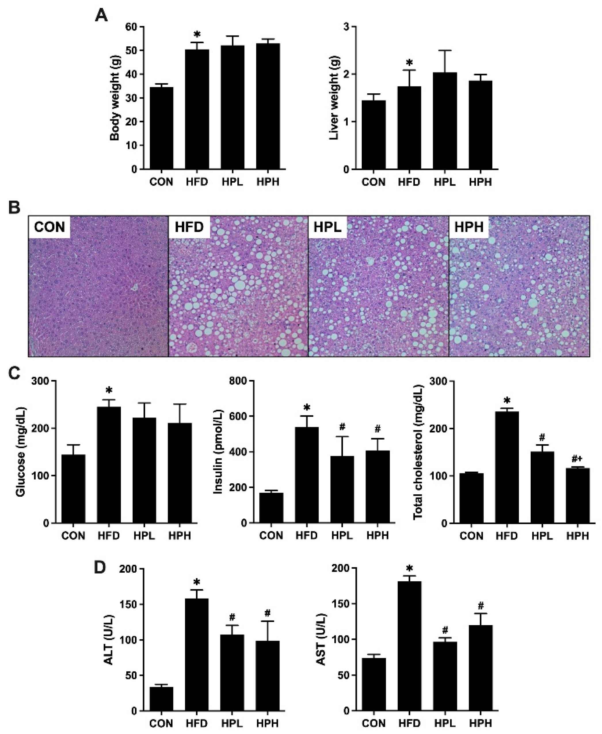 Preprints 121428 g001