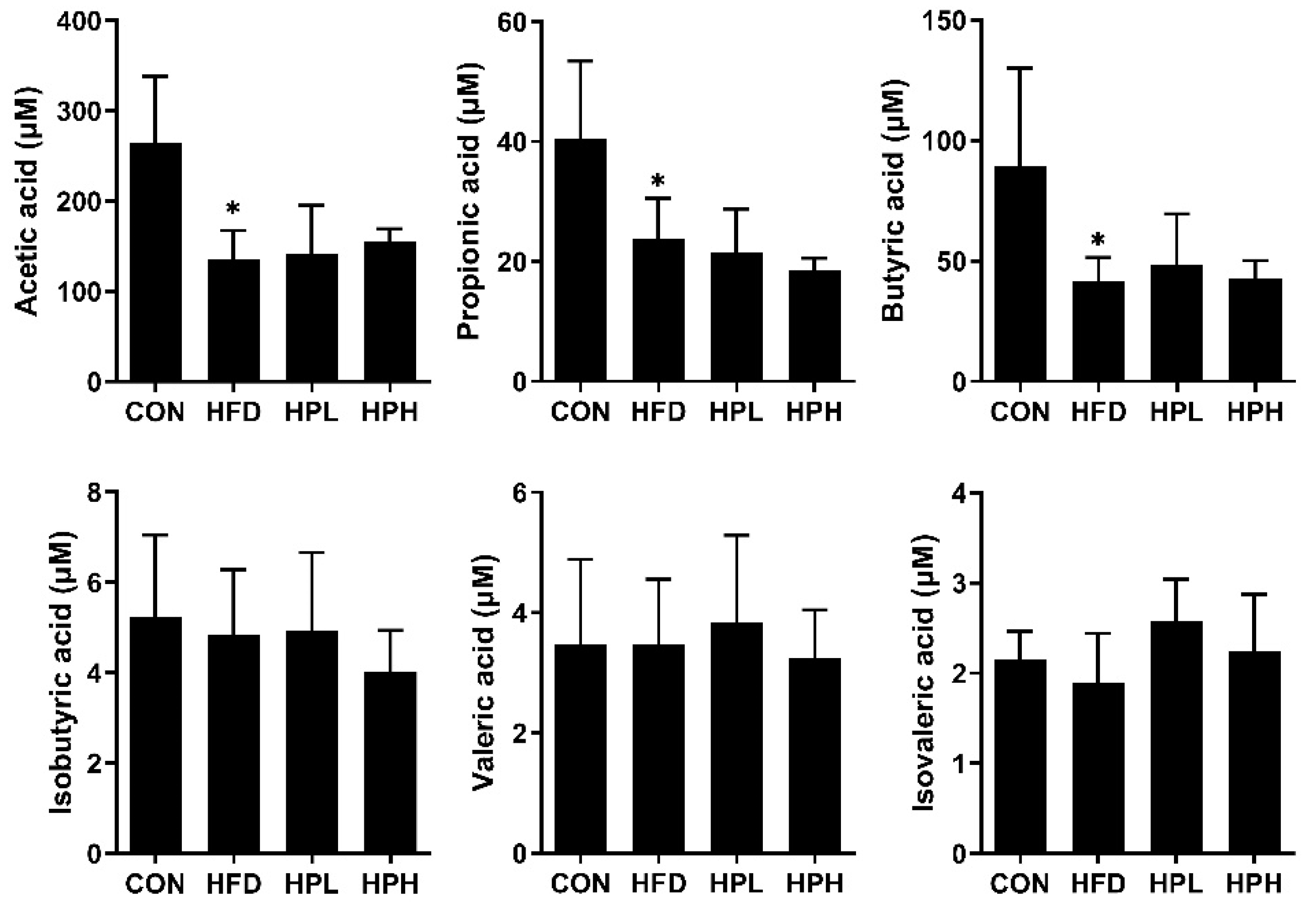 Preprints 121428 g008