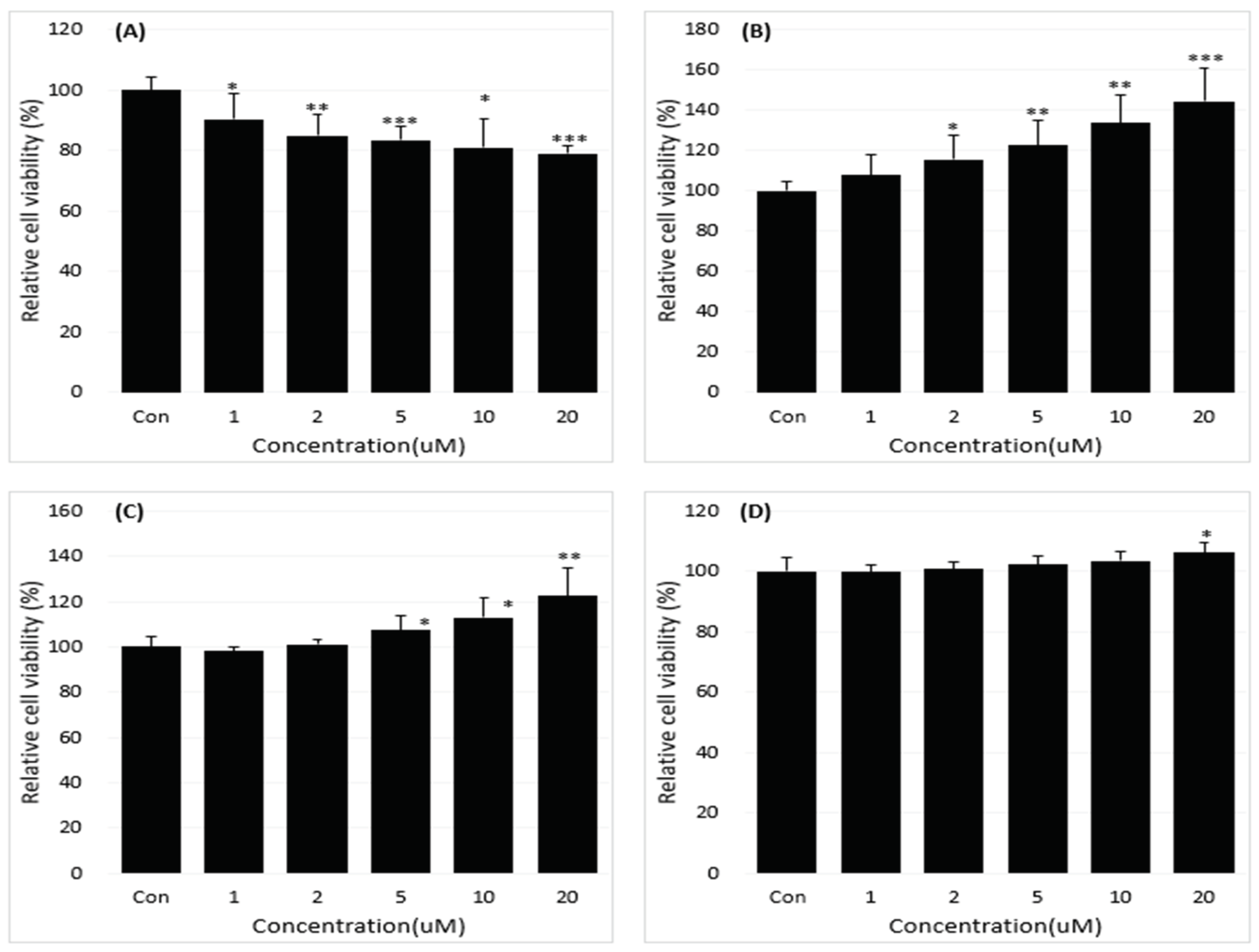 Preprints 102104 g001