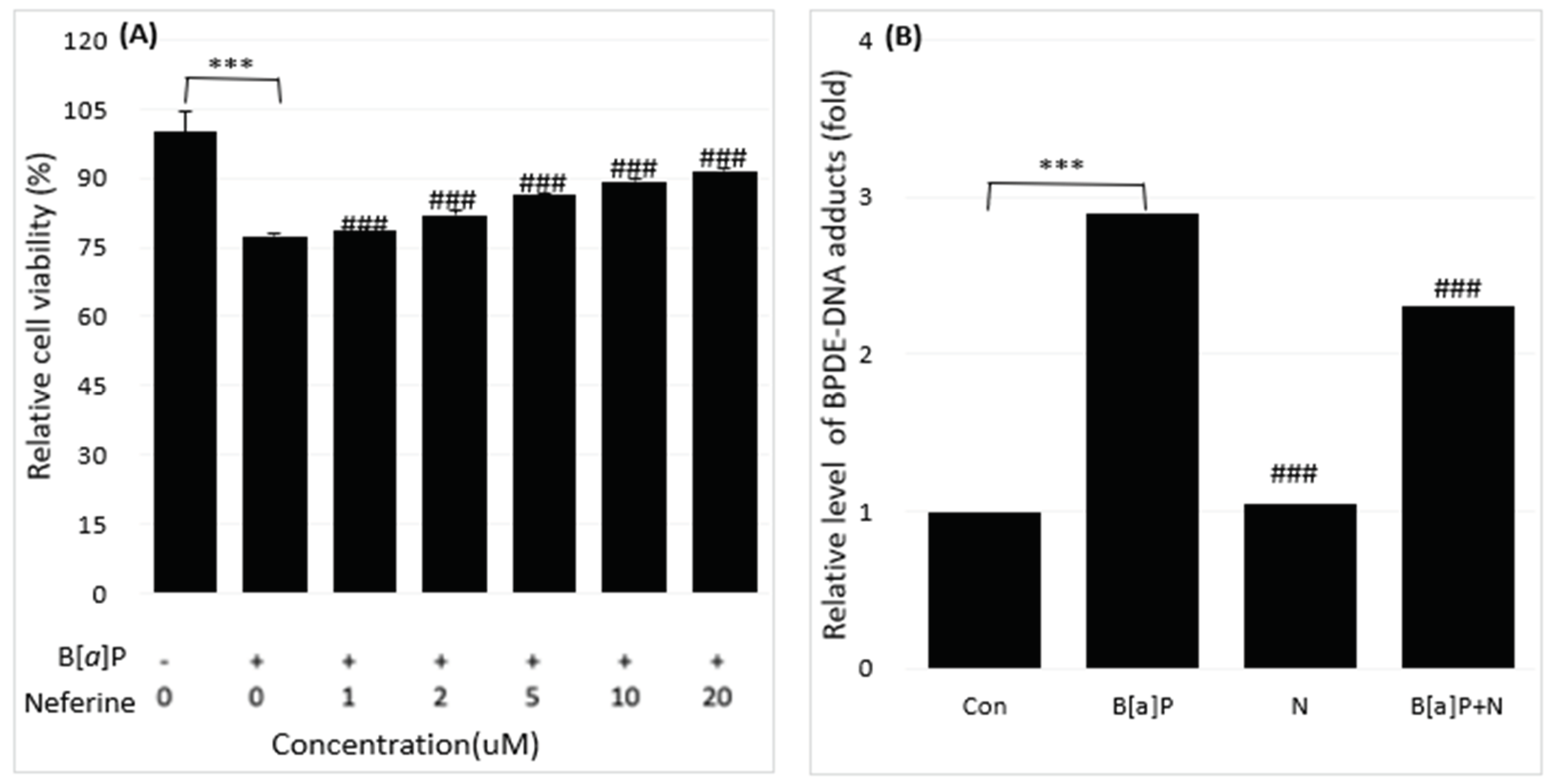 Preprints 102104 g002