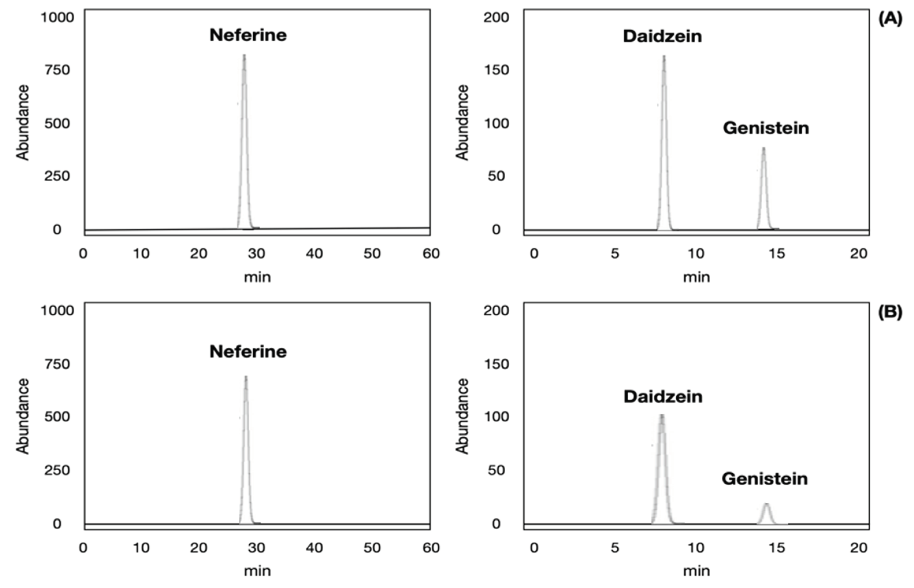 Preprints 102104 g008