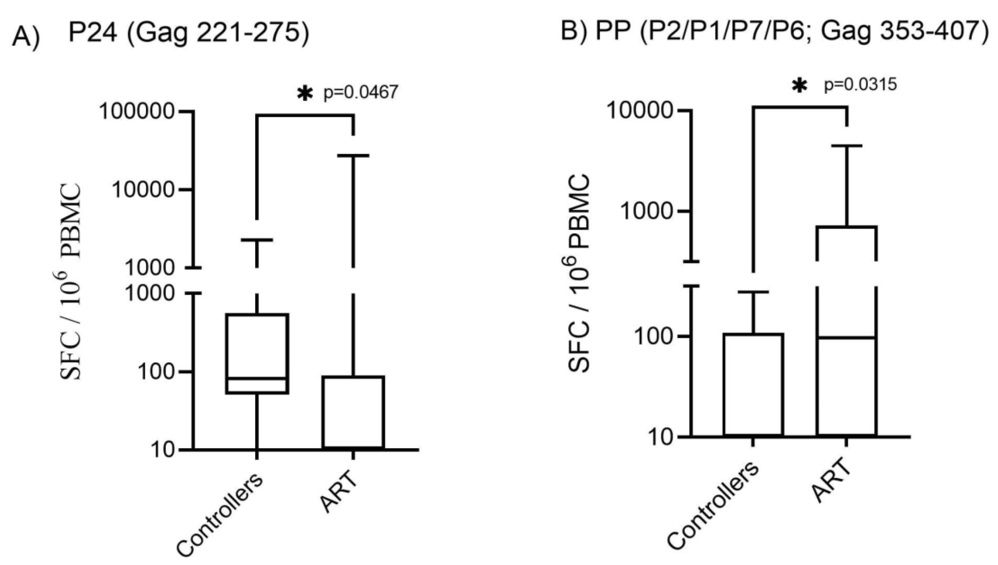 Preprints 75681 g001