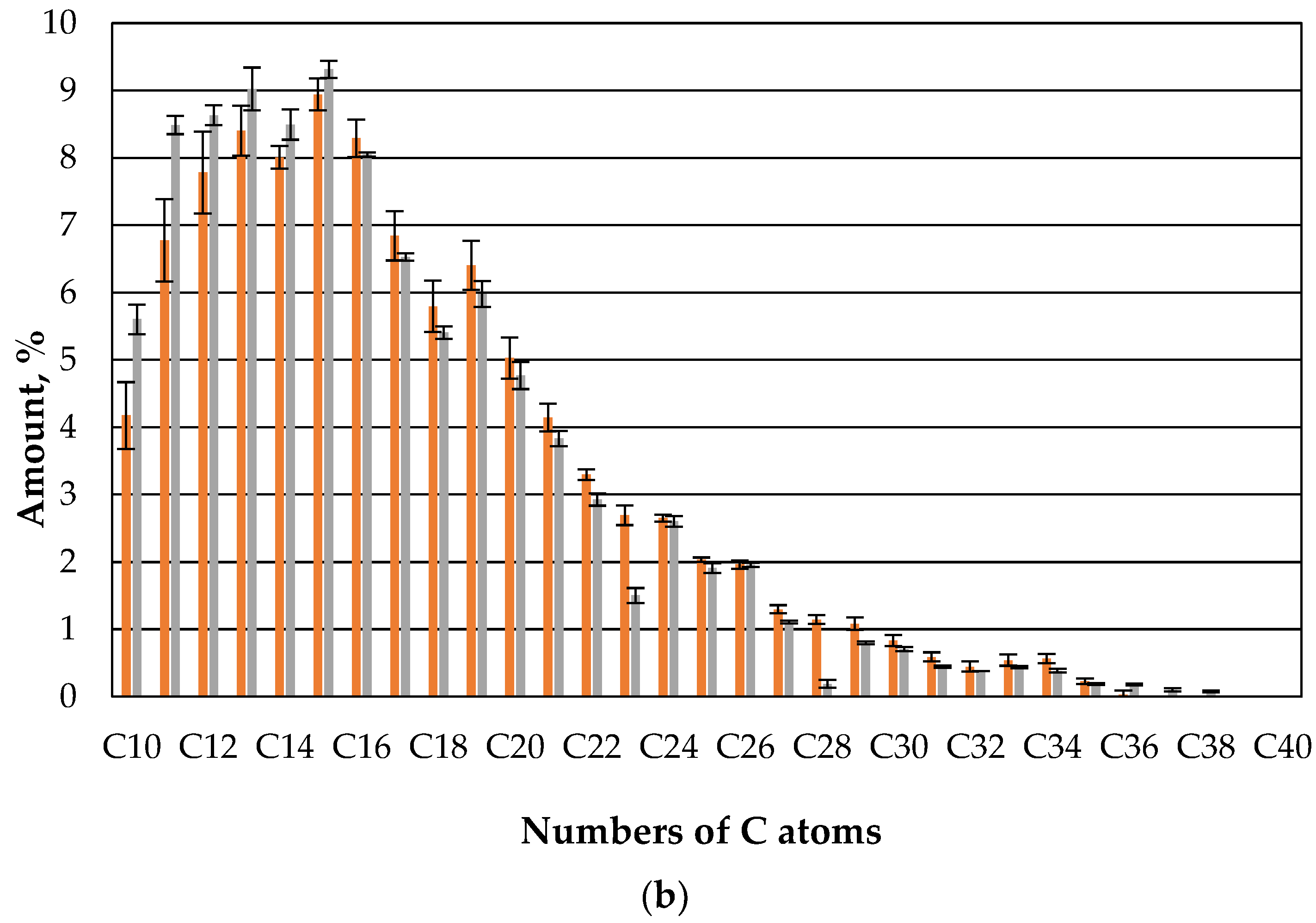 Preprints 75389 g006b