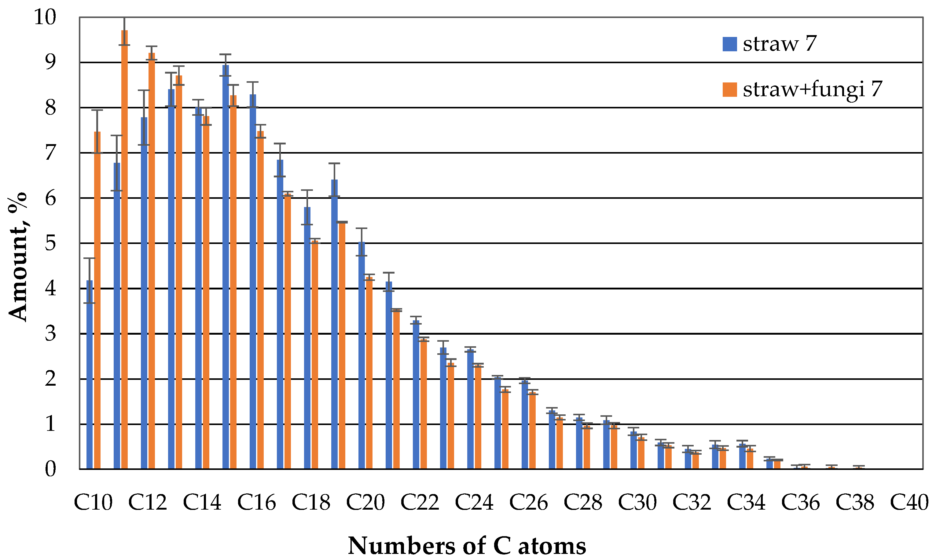 Preprints 75389 g008