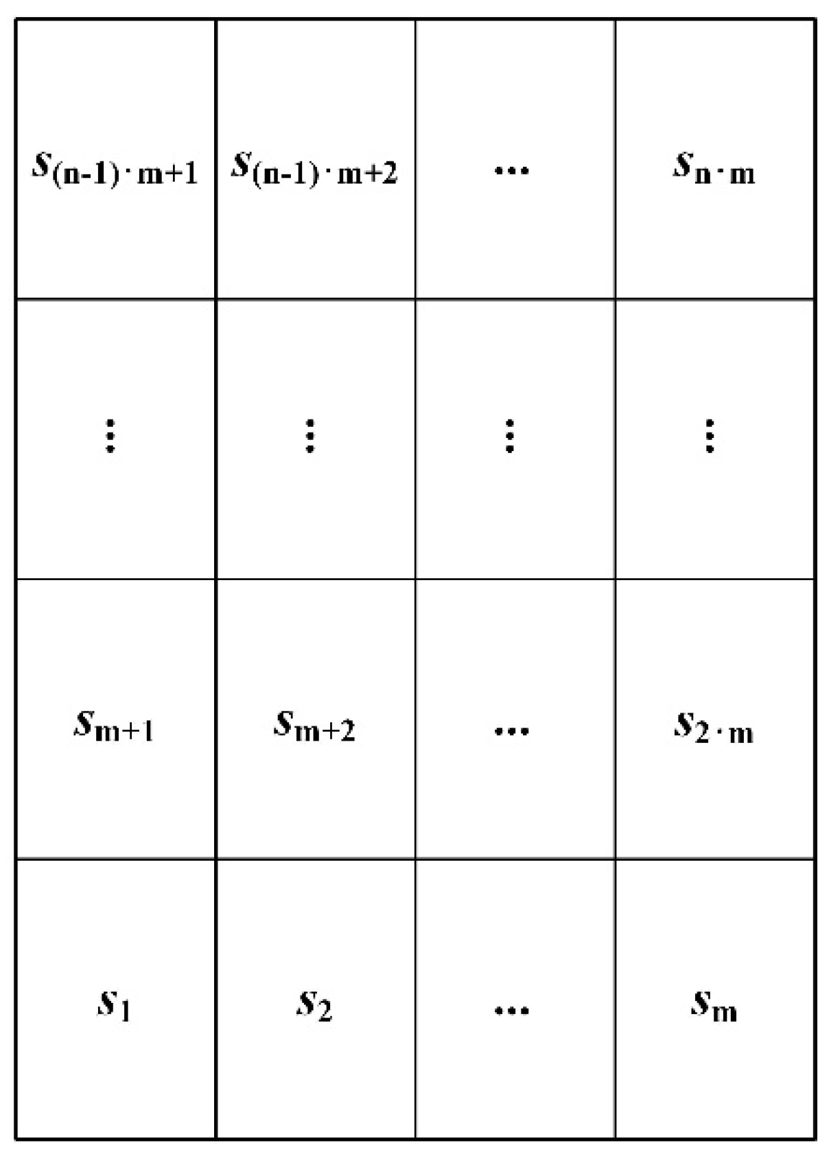 Preprints 113147 g001