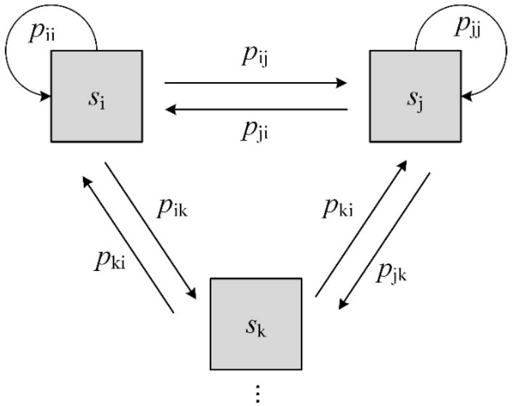 Preprints 113147 g002