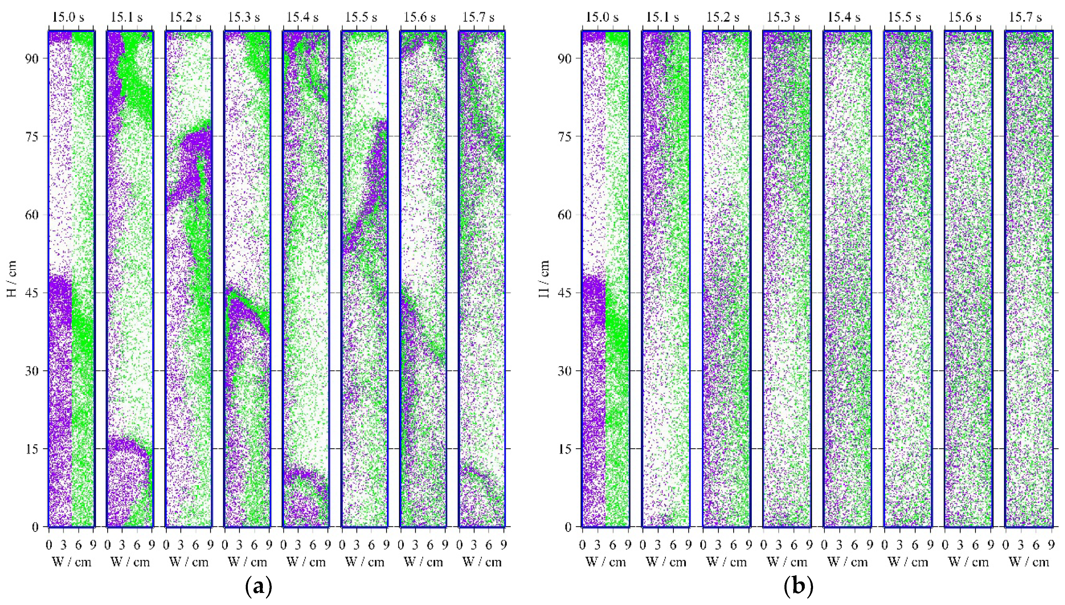 Preprints 113147 g010