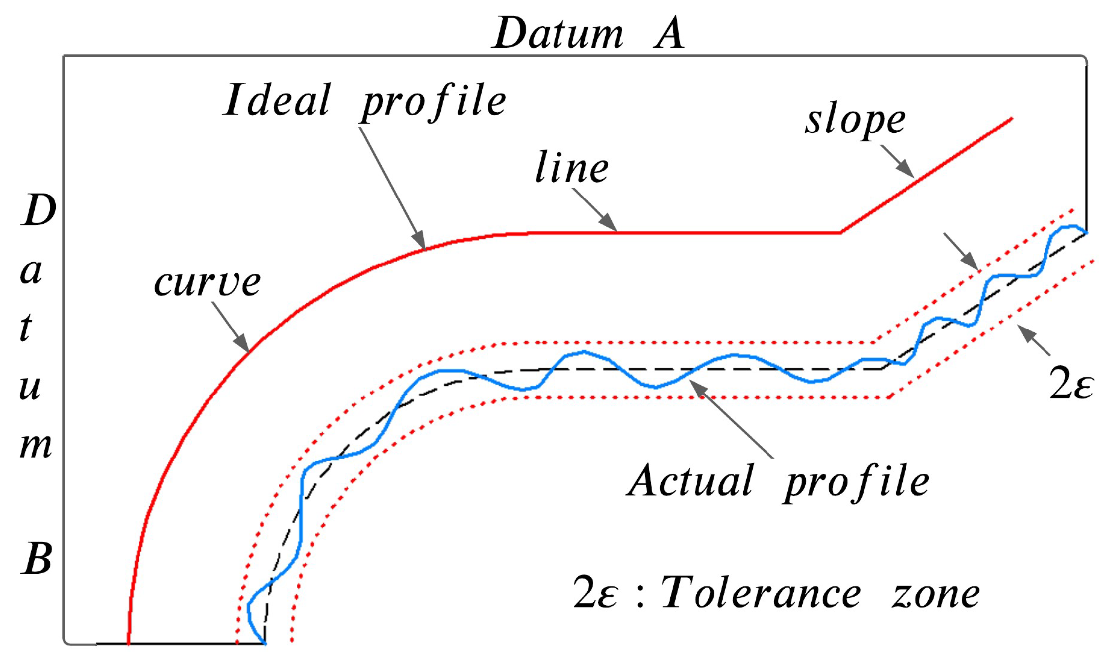 Preprints 114826 g002