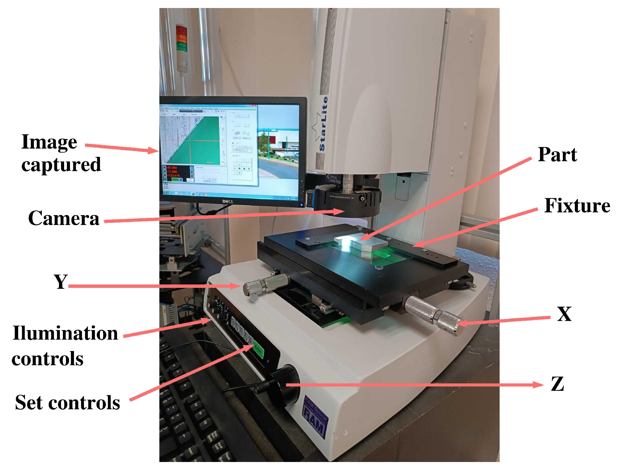 Preprints 114826 g006