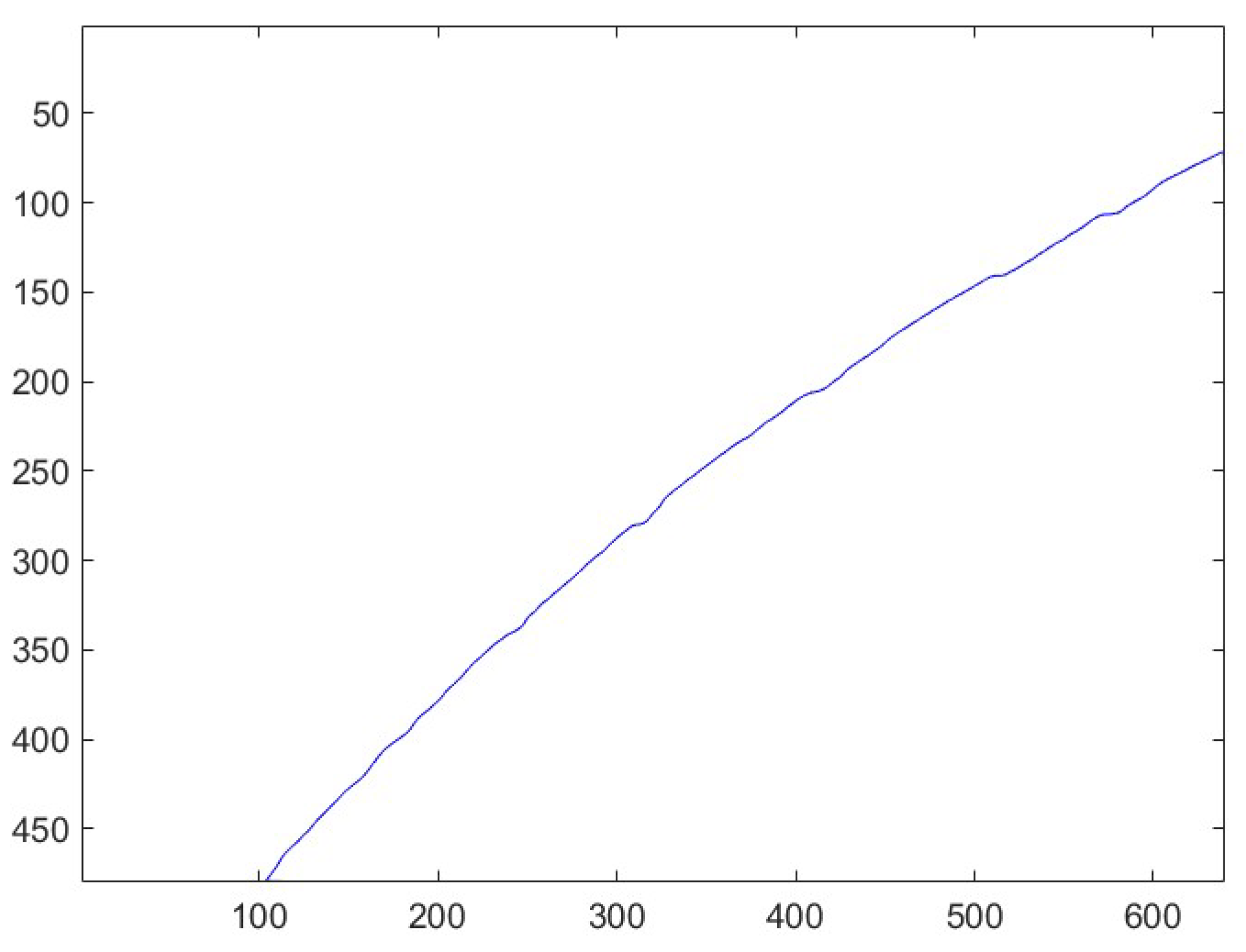 Preprints 114826 g012