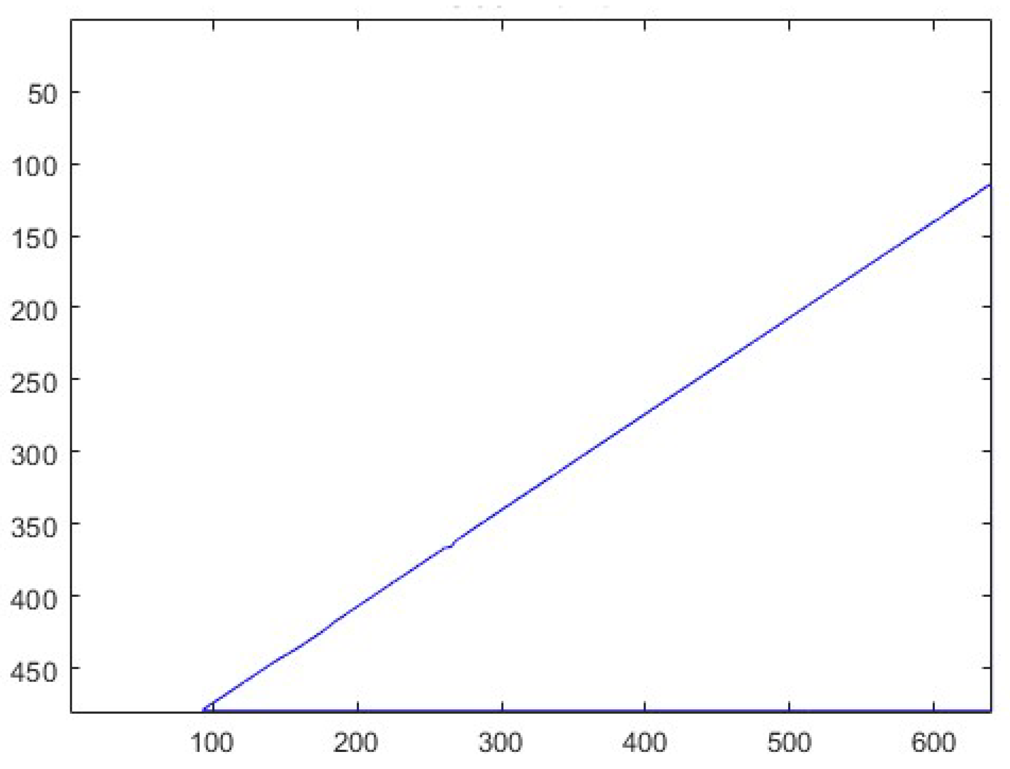 Preprints 114826 g014