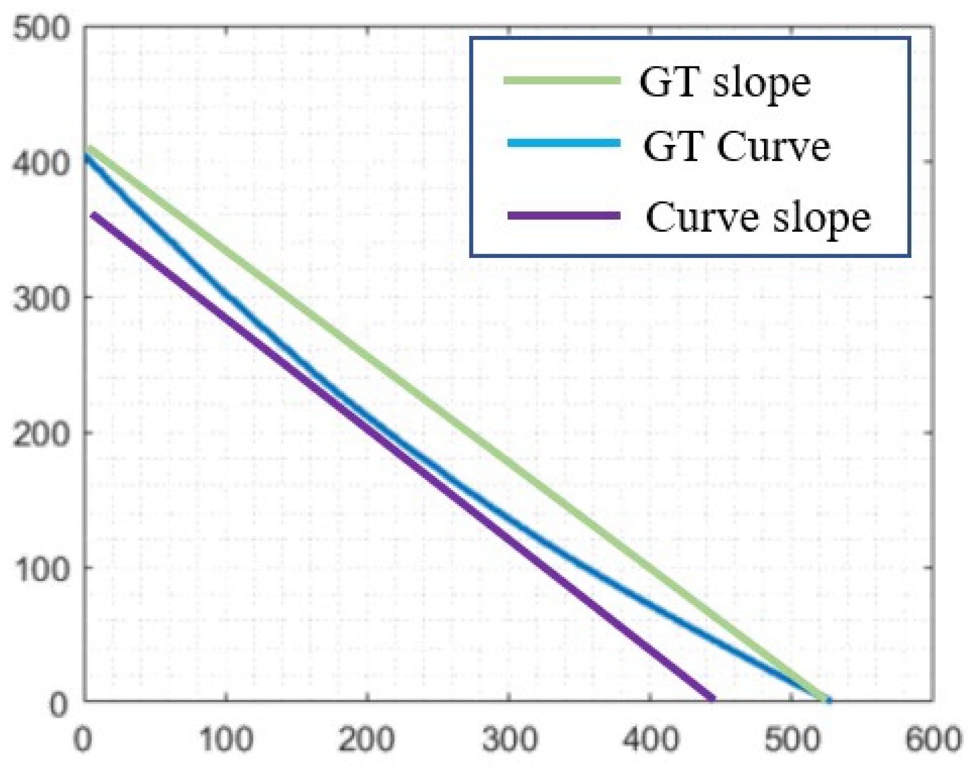 Preprints 114826 g017