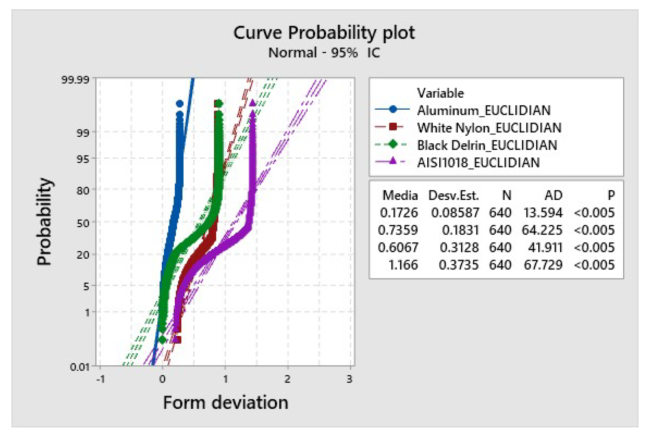 Preprints 114826 g026