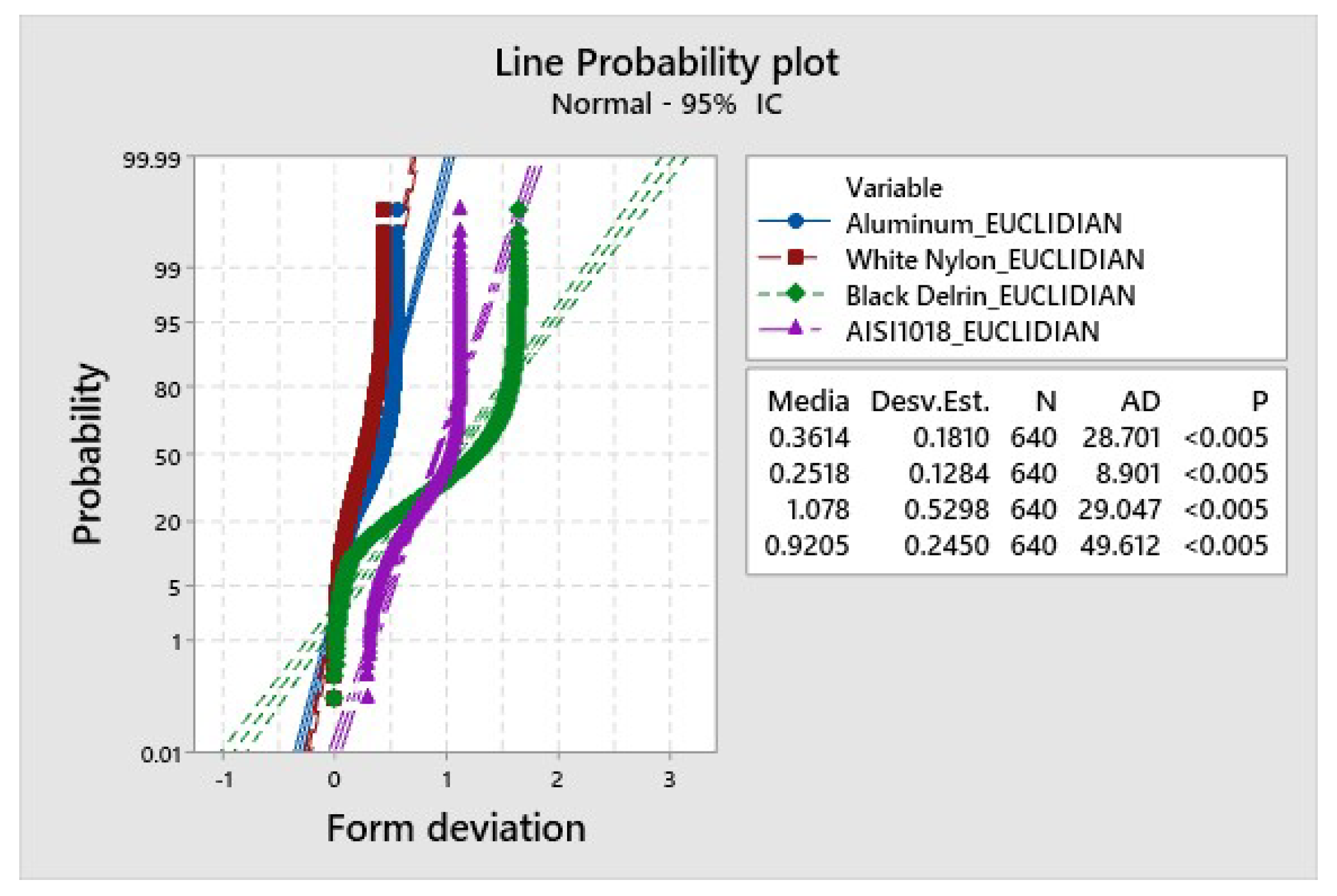 Preprints 114826 g027