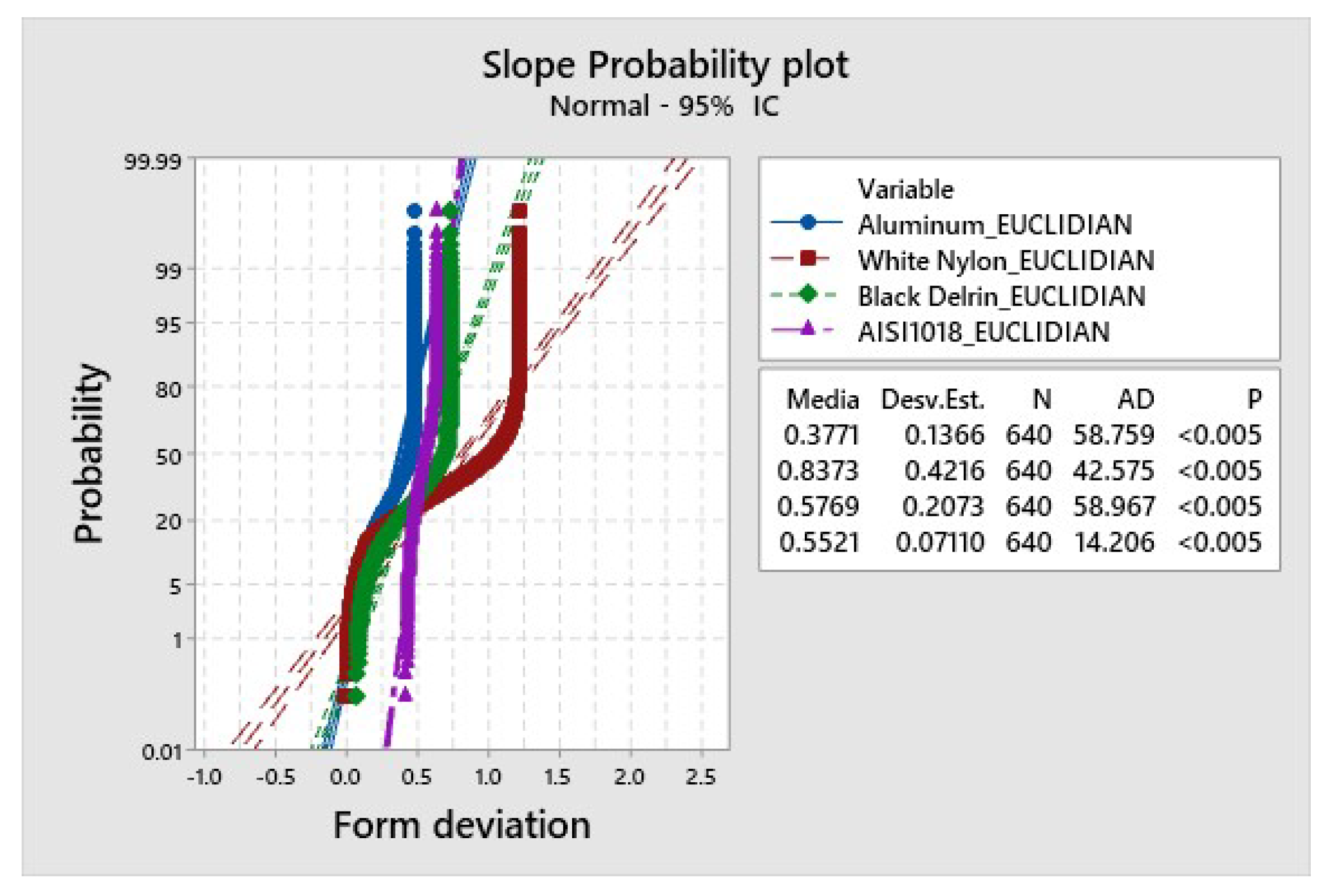 Preprints 114826 g028