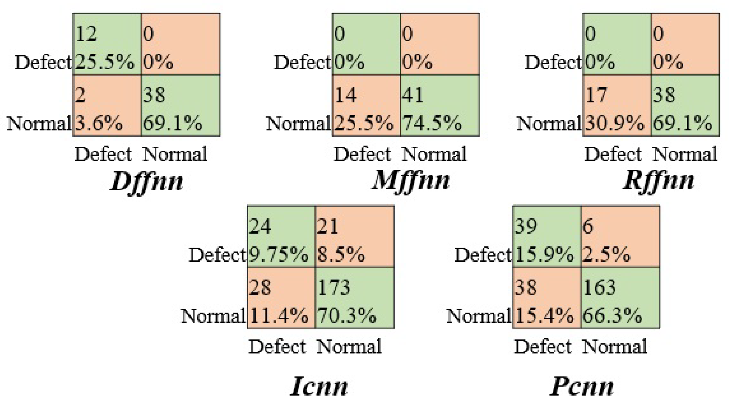 Preprints 114826 g034