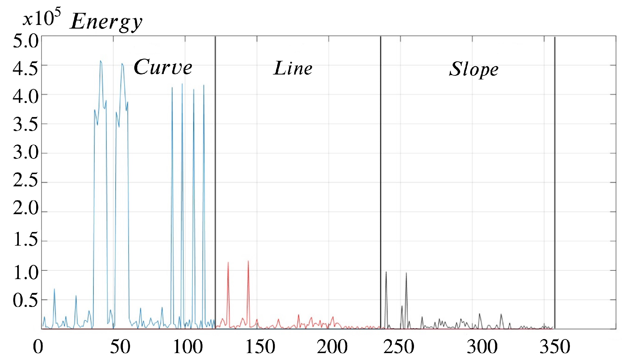 Preprints 114826 g035